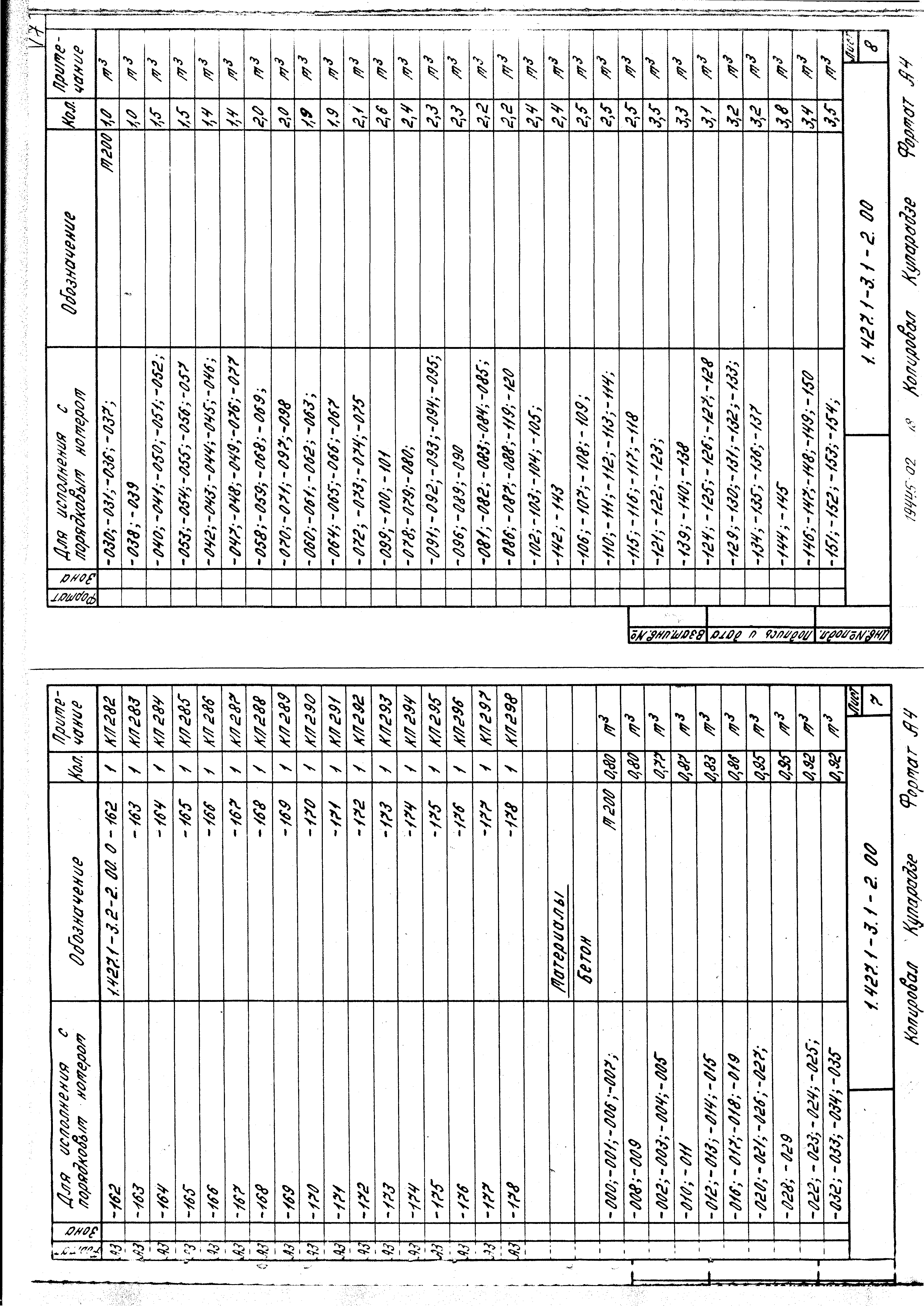 Серия 1.427.1-3