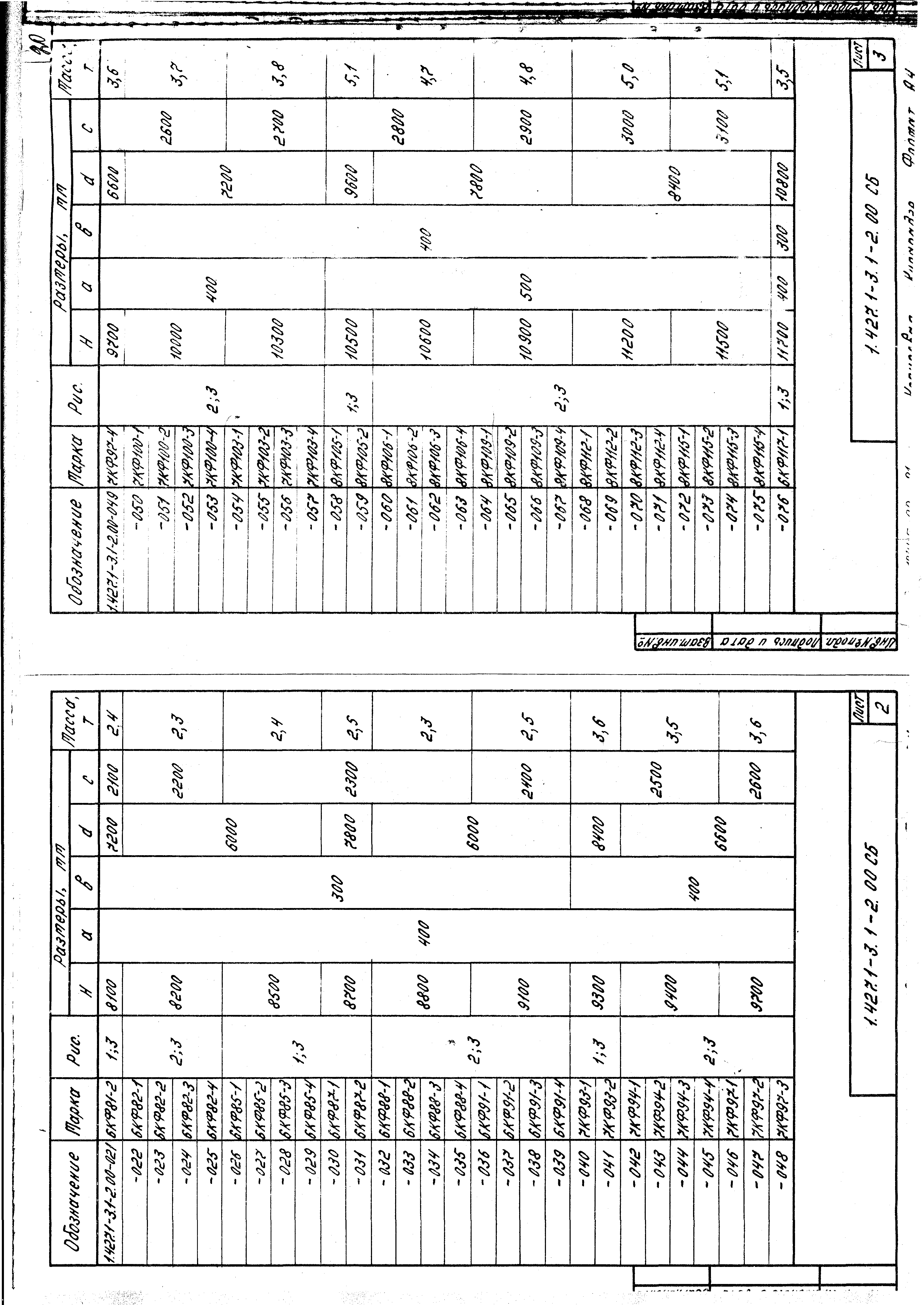 Серия 1.427.1-3