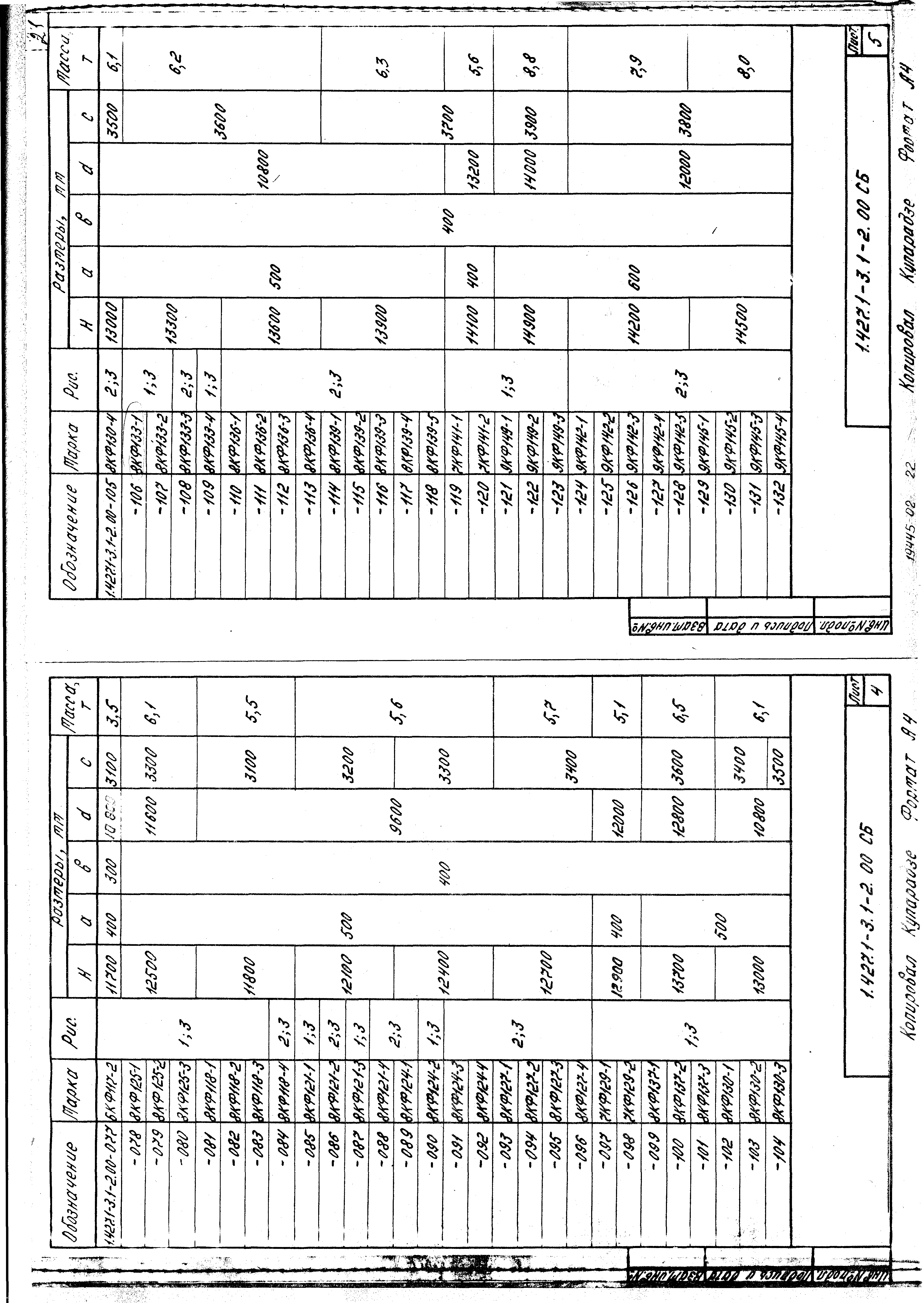 Серия 1.427.1-3