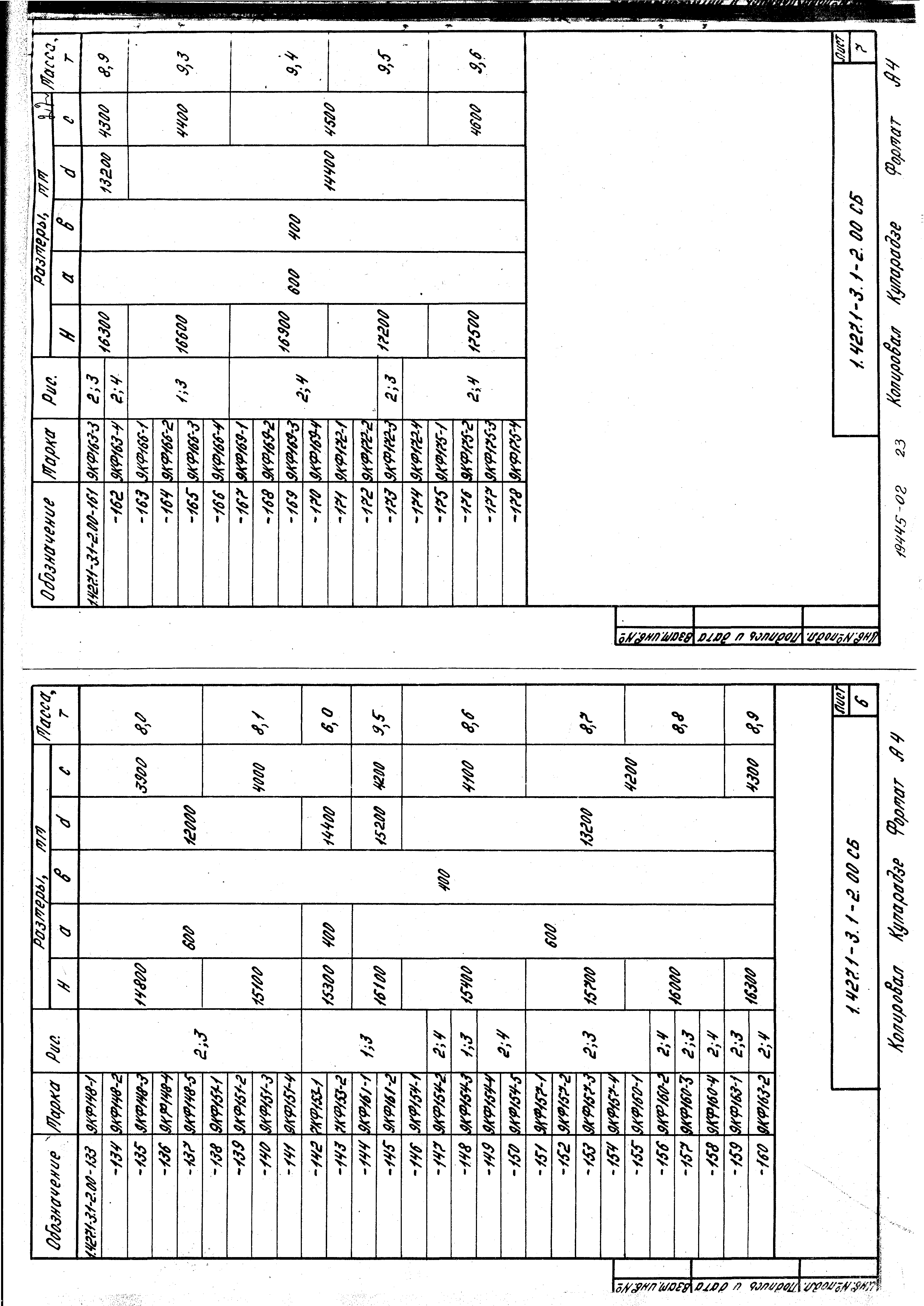 Серия 1.427.1-3