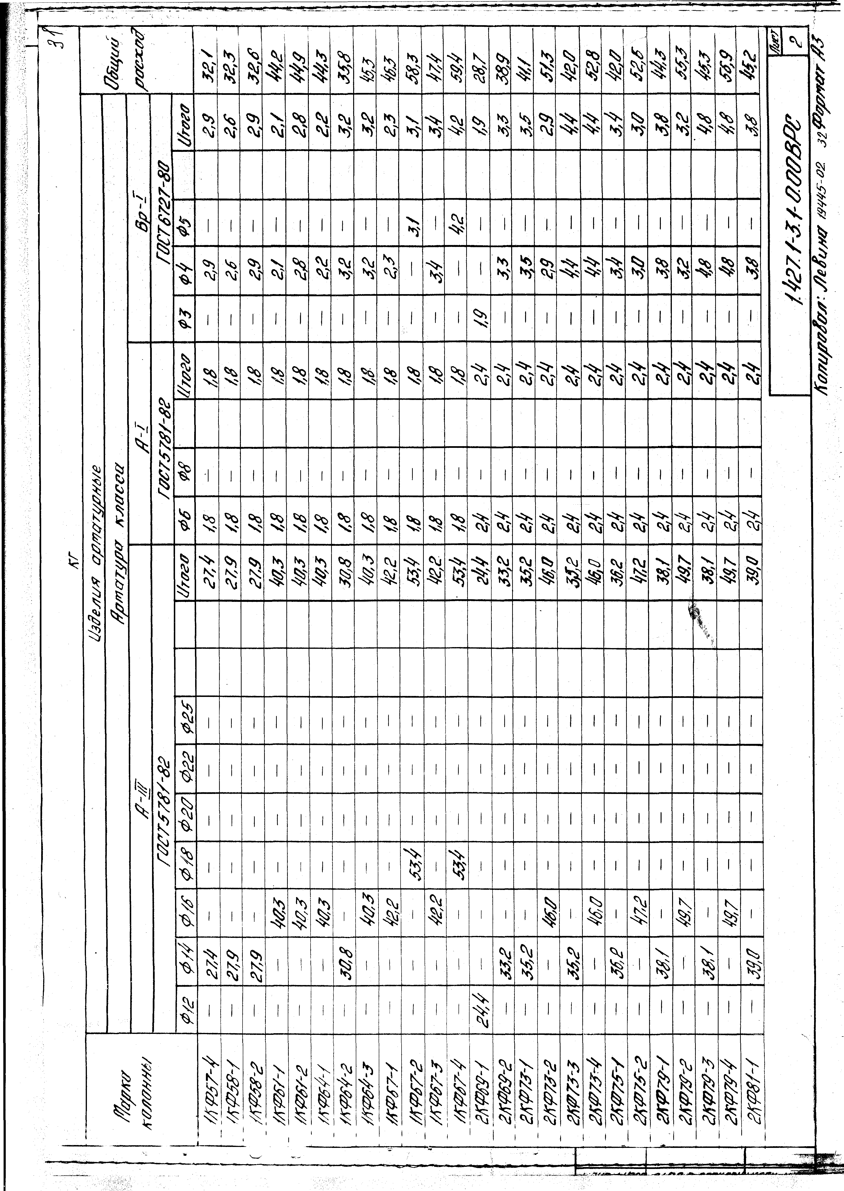 Серия 1.427.1-3