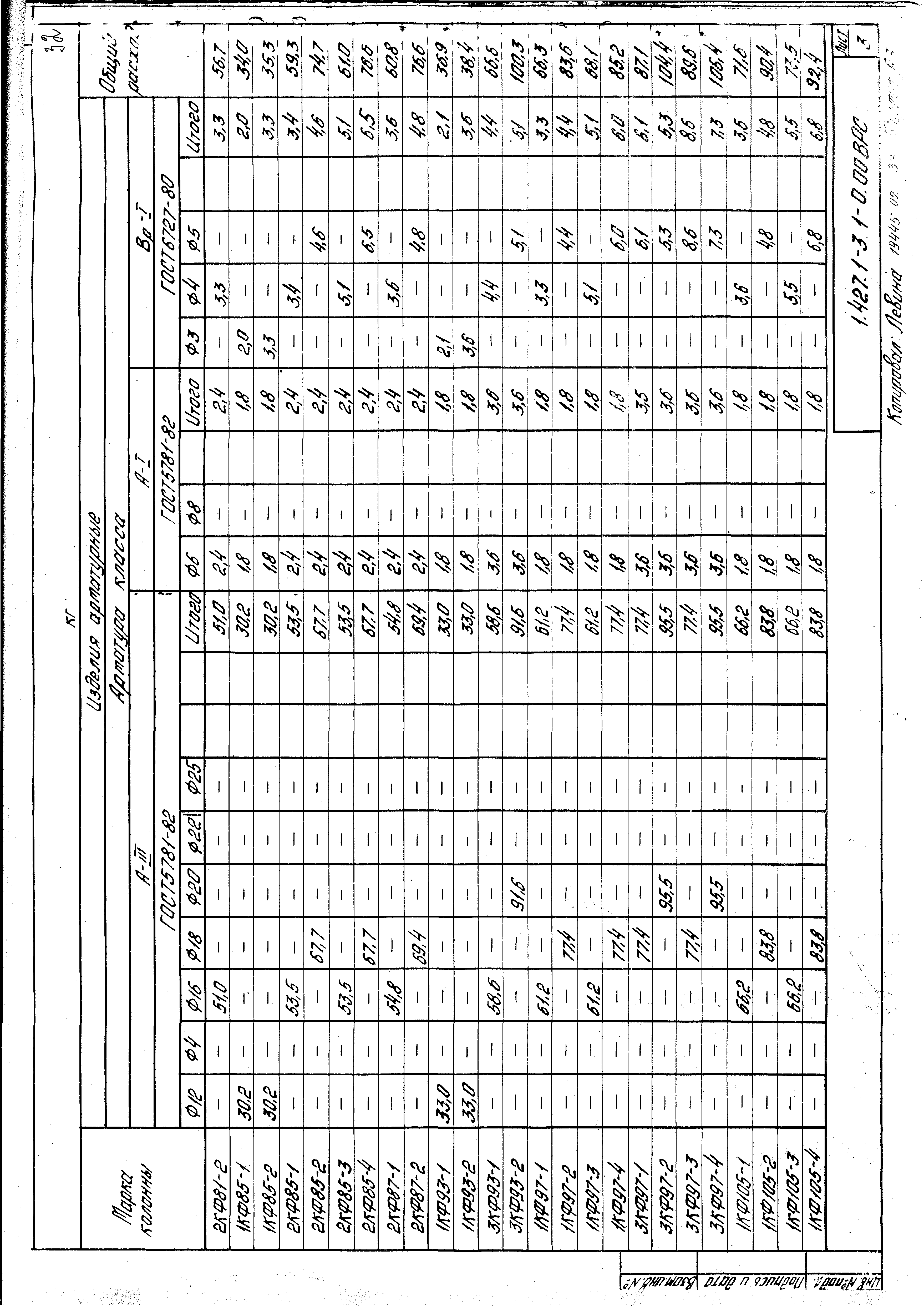 Серия 1.427.1-3