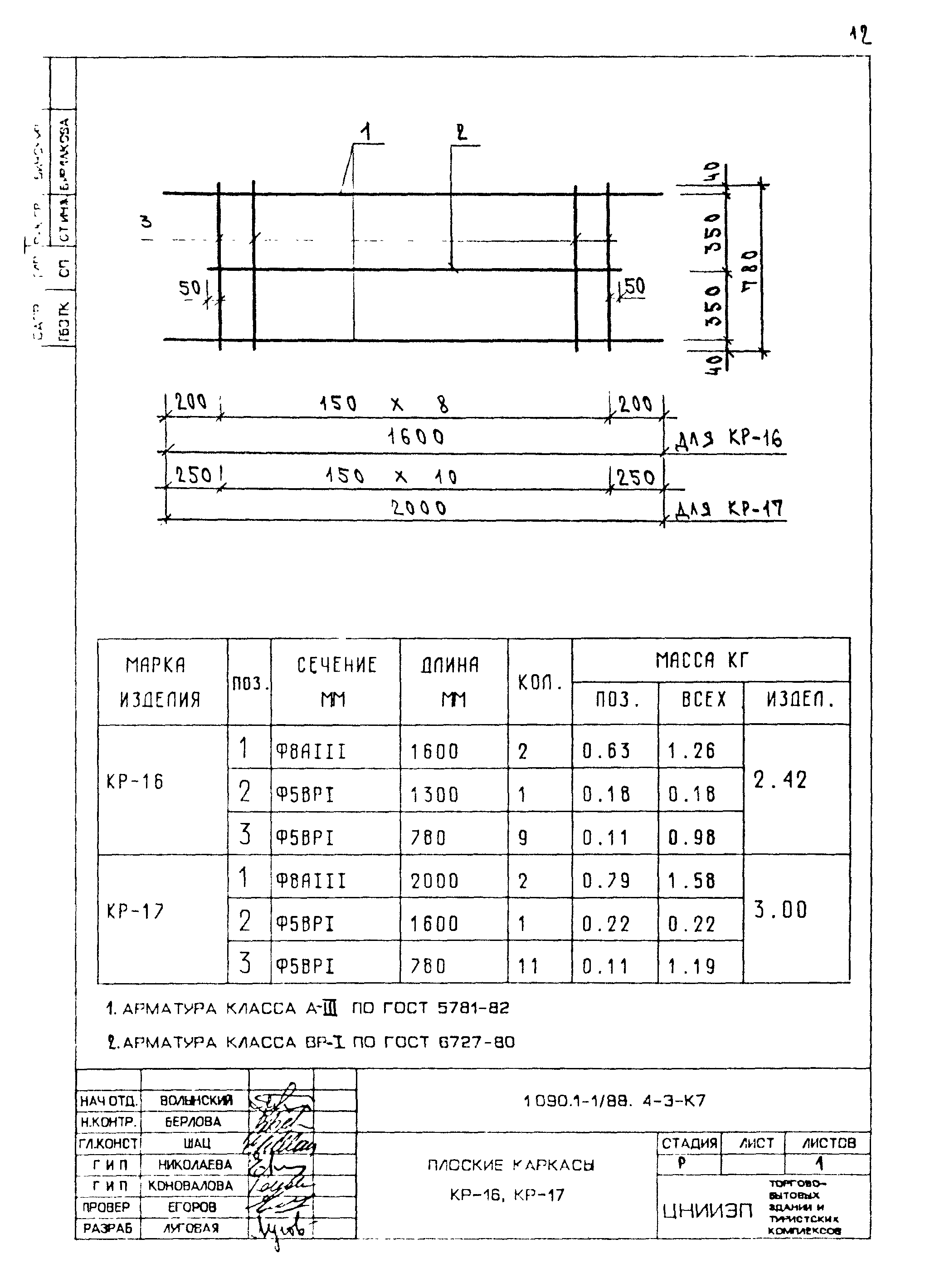 Серия 1.090.1-1/88