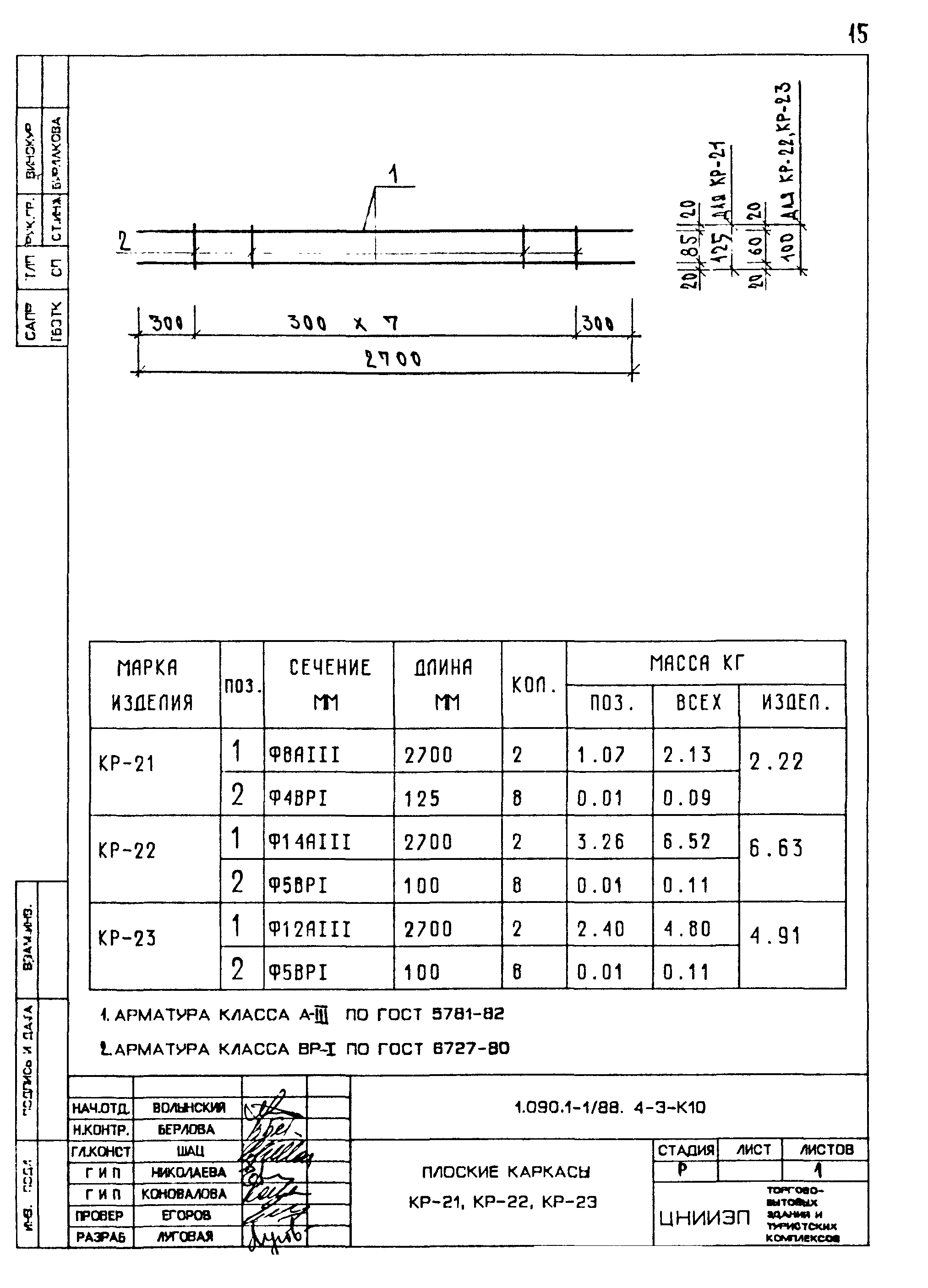 Серия 1.090.1-1/88