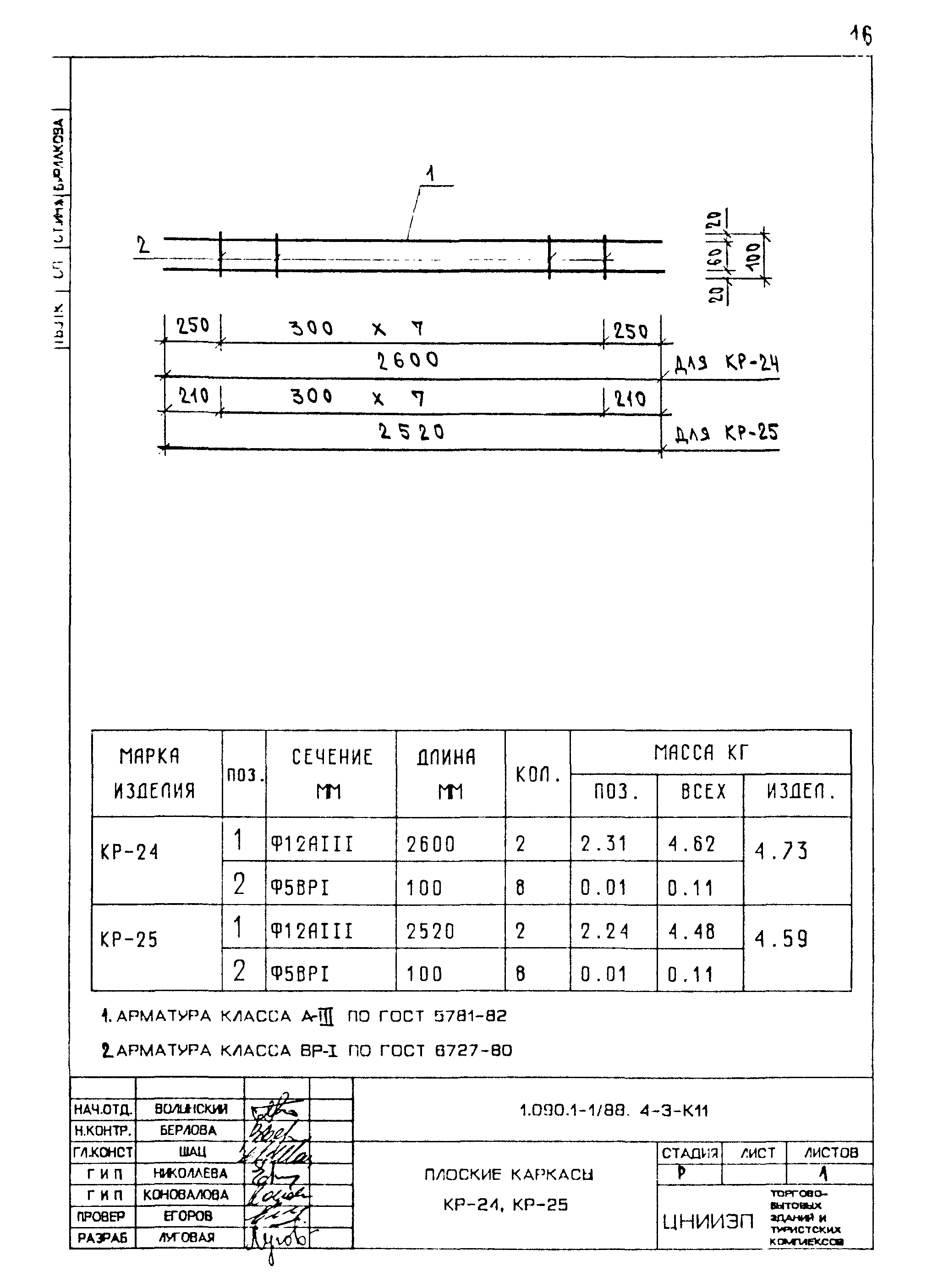 Серия 1.090.1-1/88