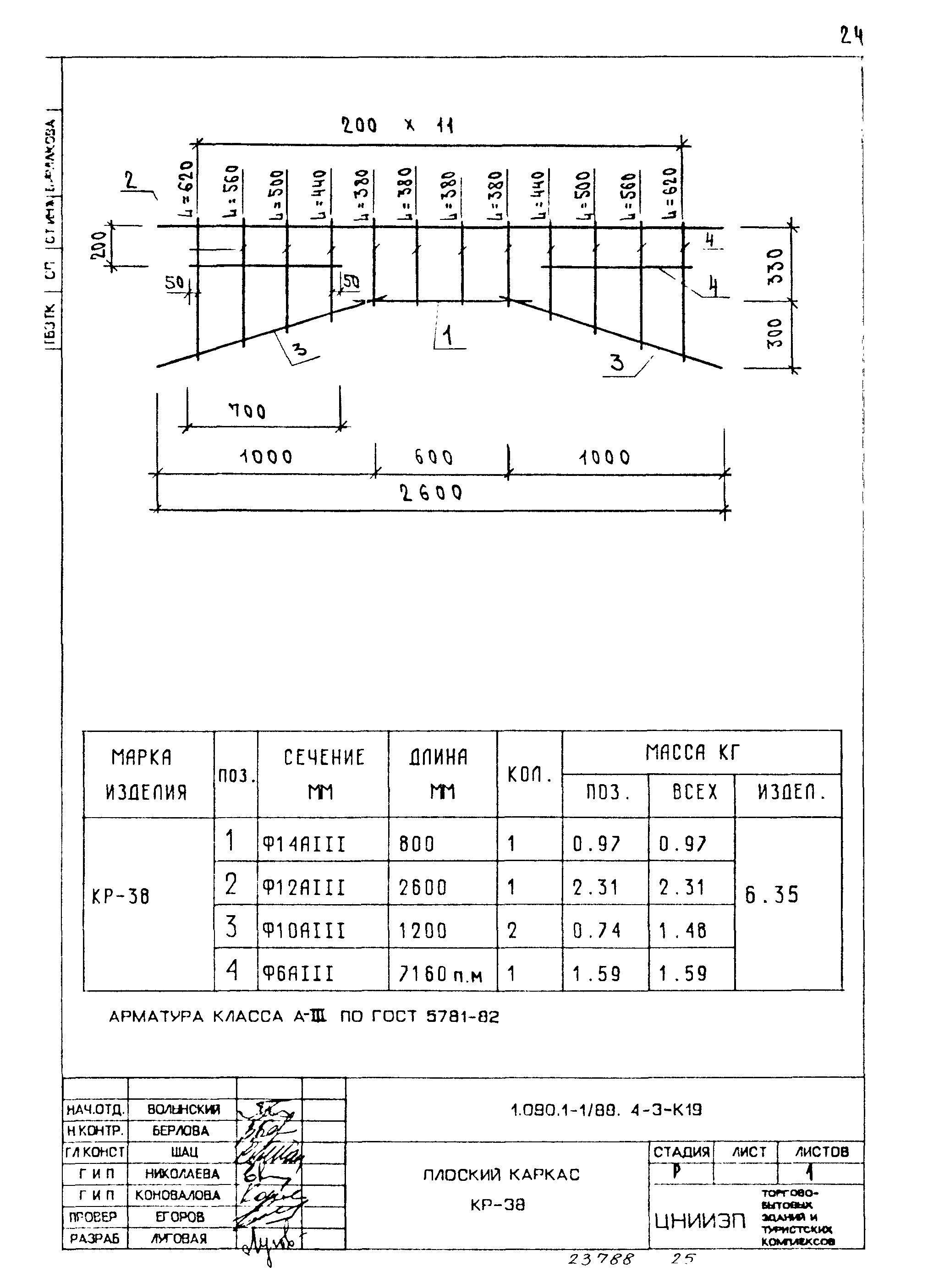 Серия 1.090.1-1/88