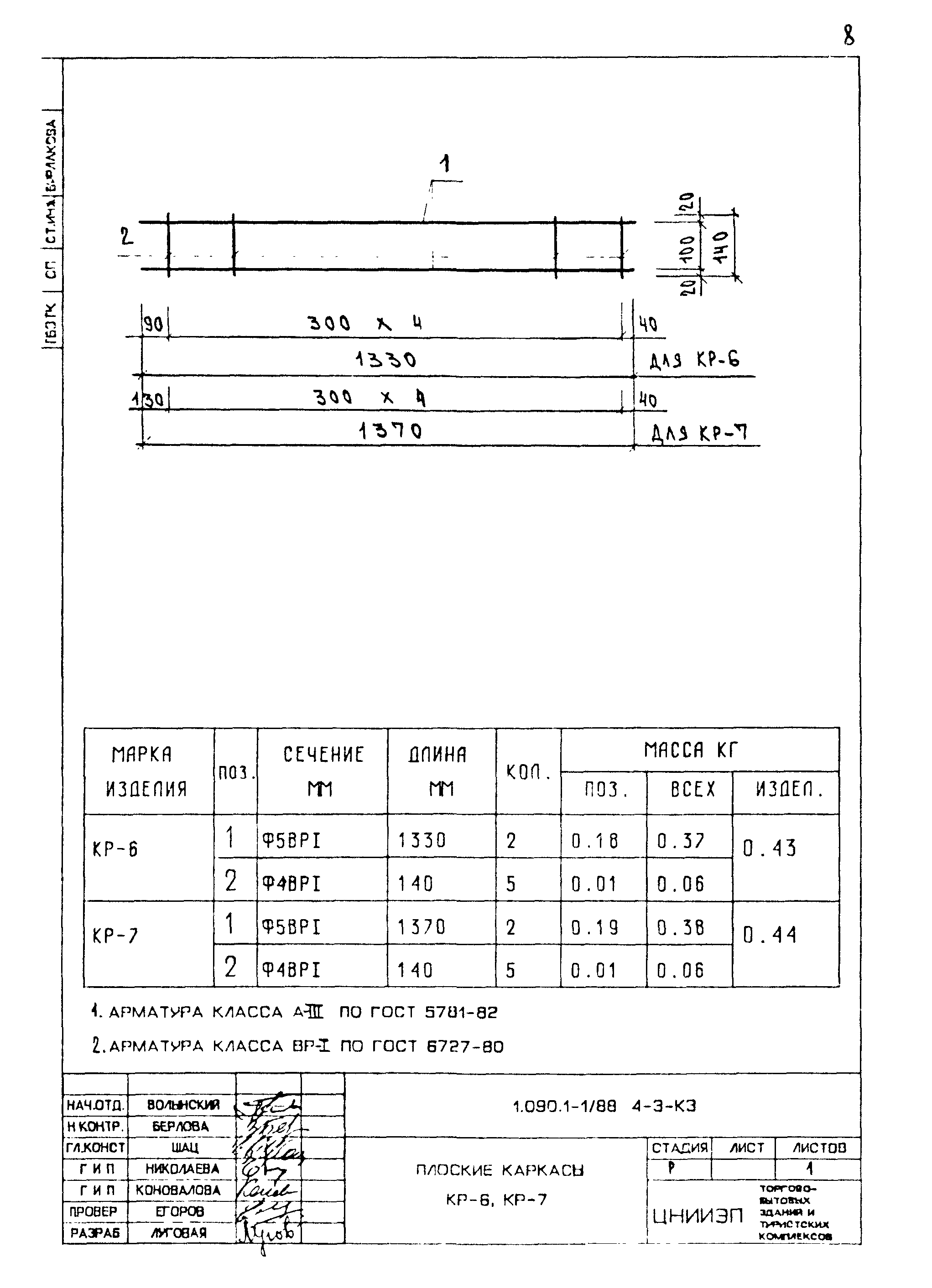 Серия 1.090.1-1/88