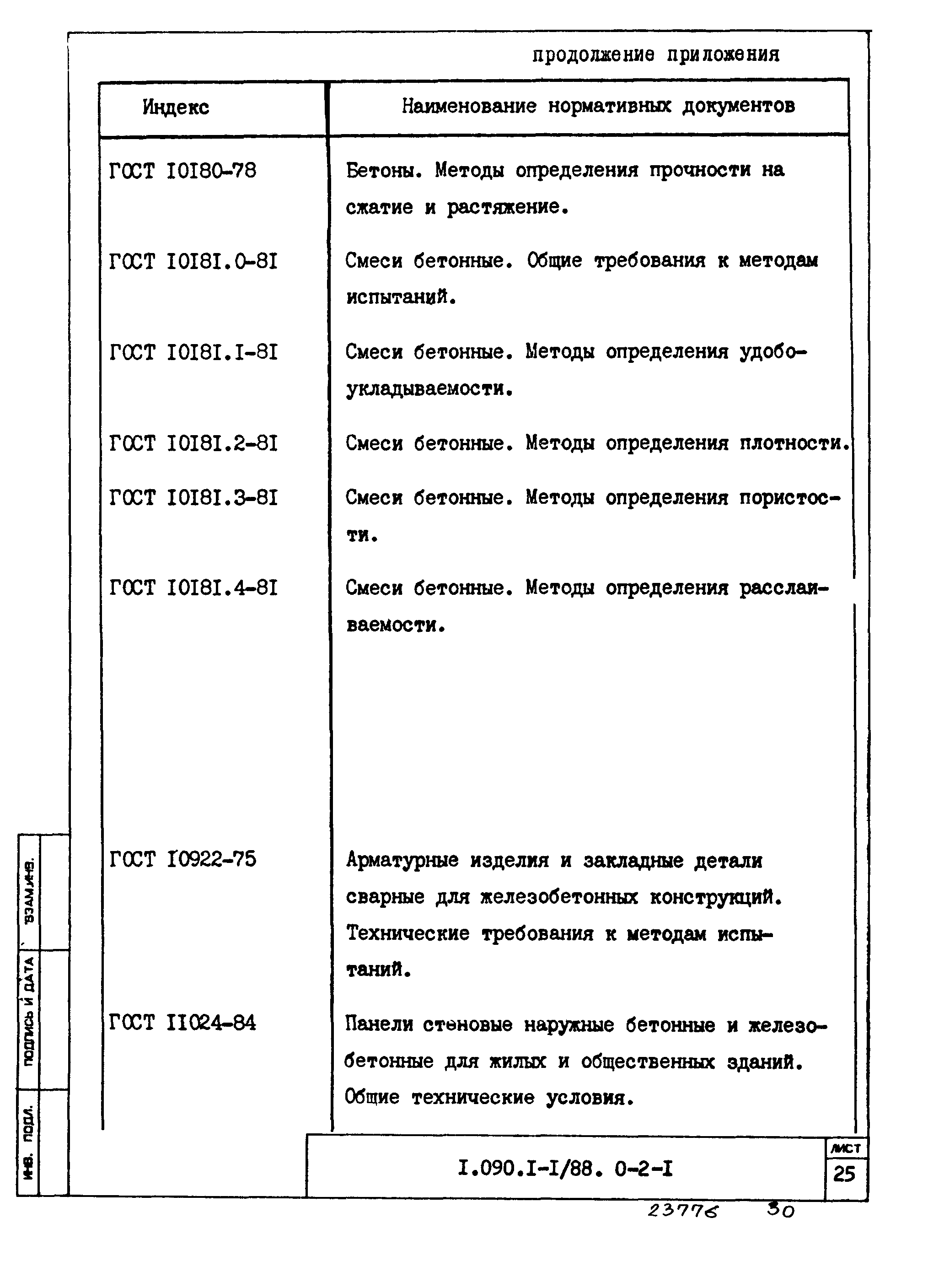 Серия 1.090.1-1/88
