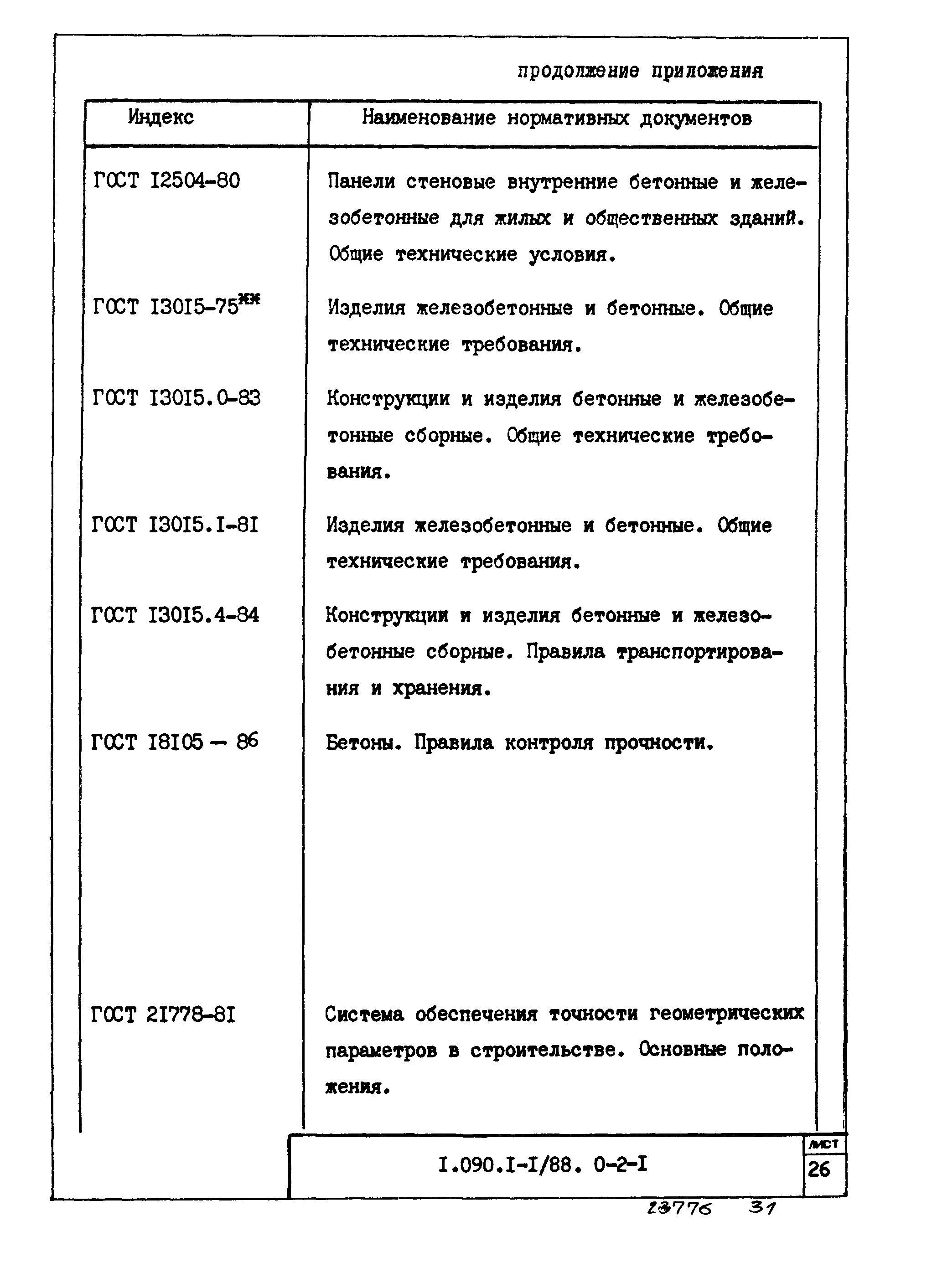 Серия 1.090.1-1/88