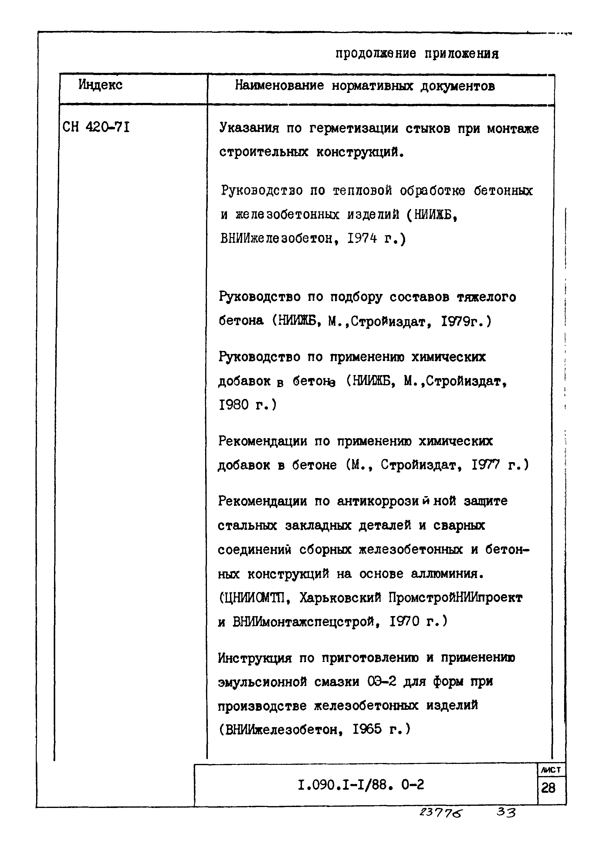 Серия 1.090.1-1/88
