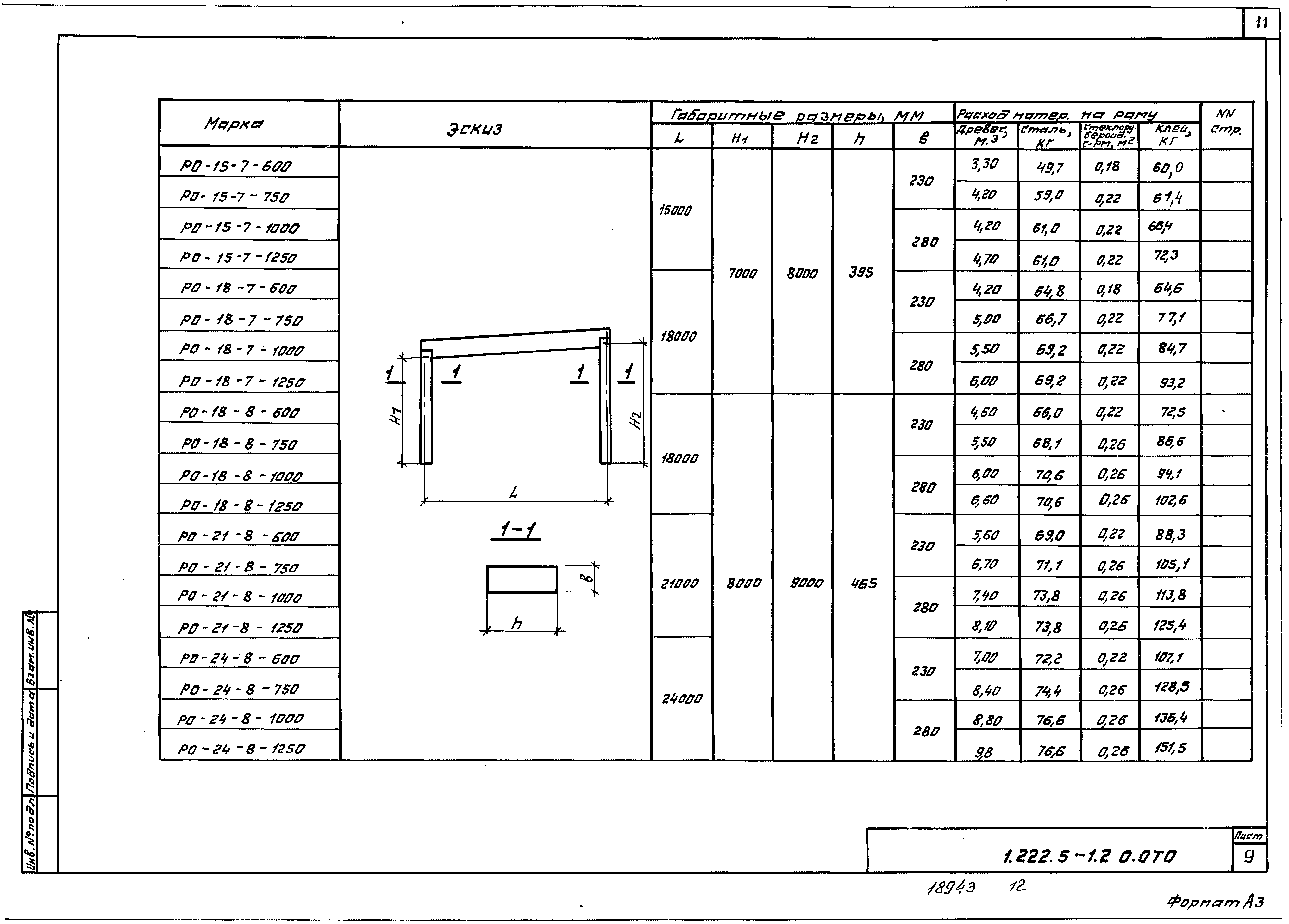 Серия 1.222.5-1