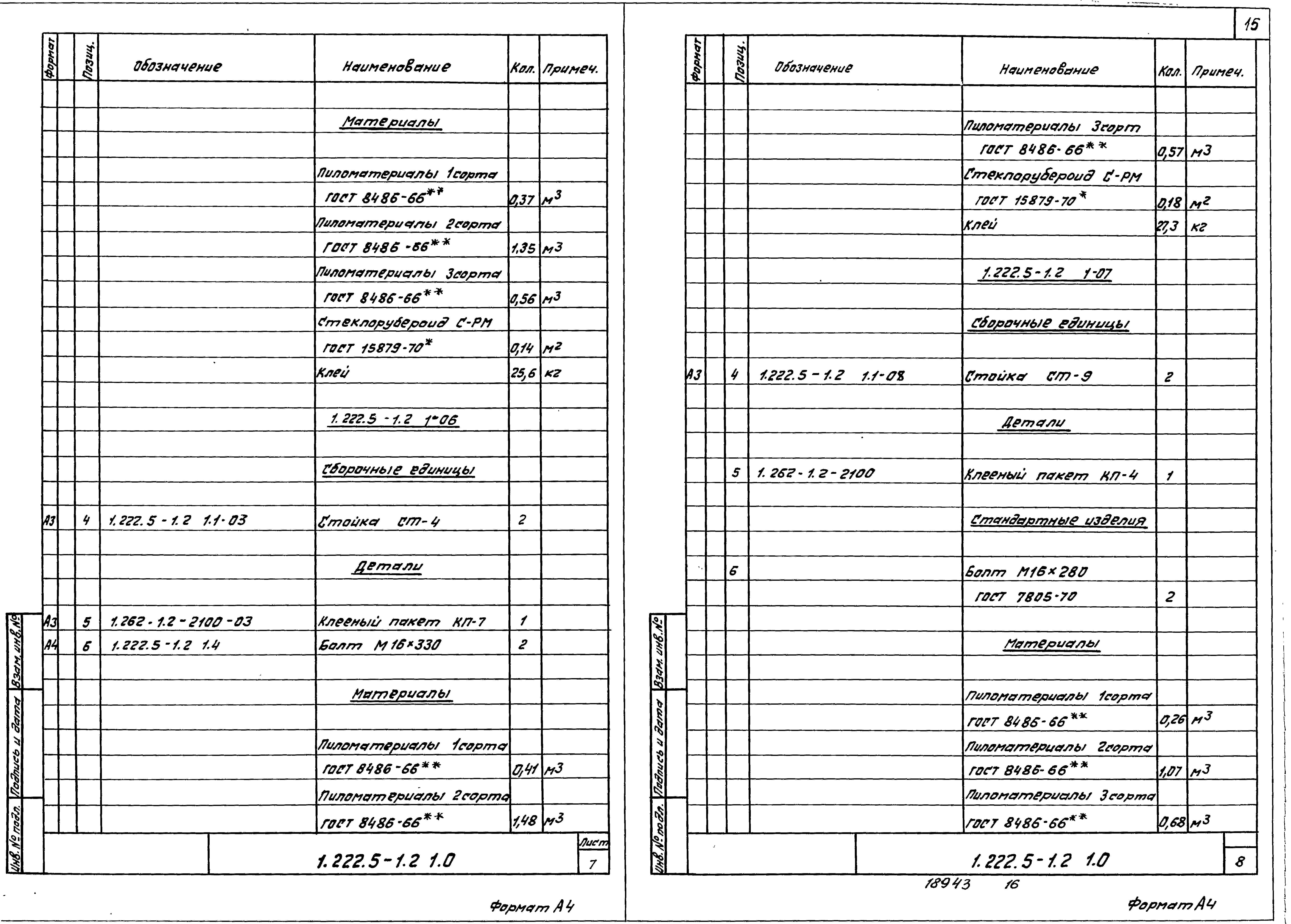 Серия 1.222.5-1