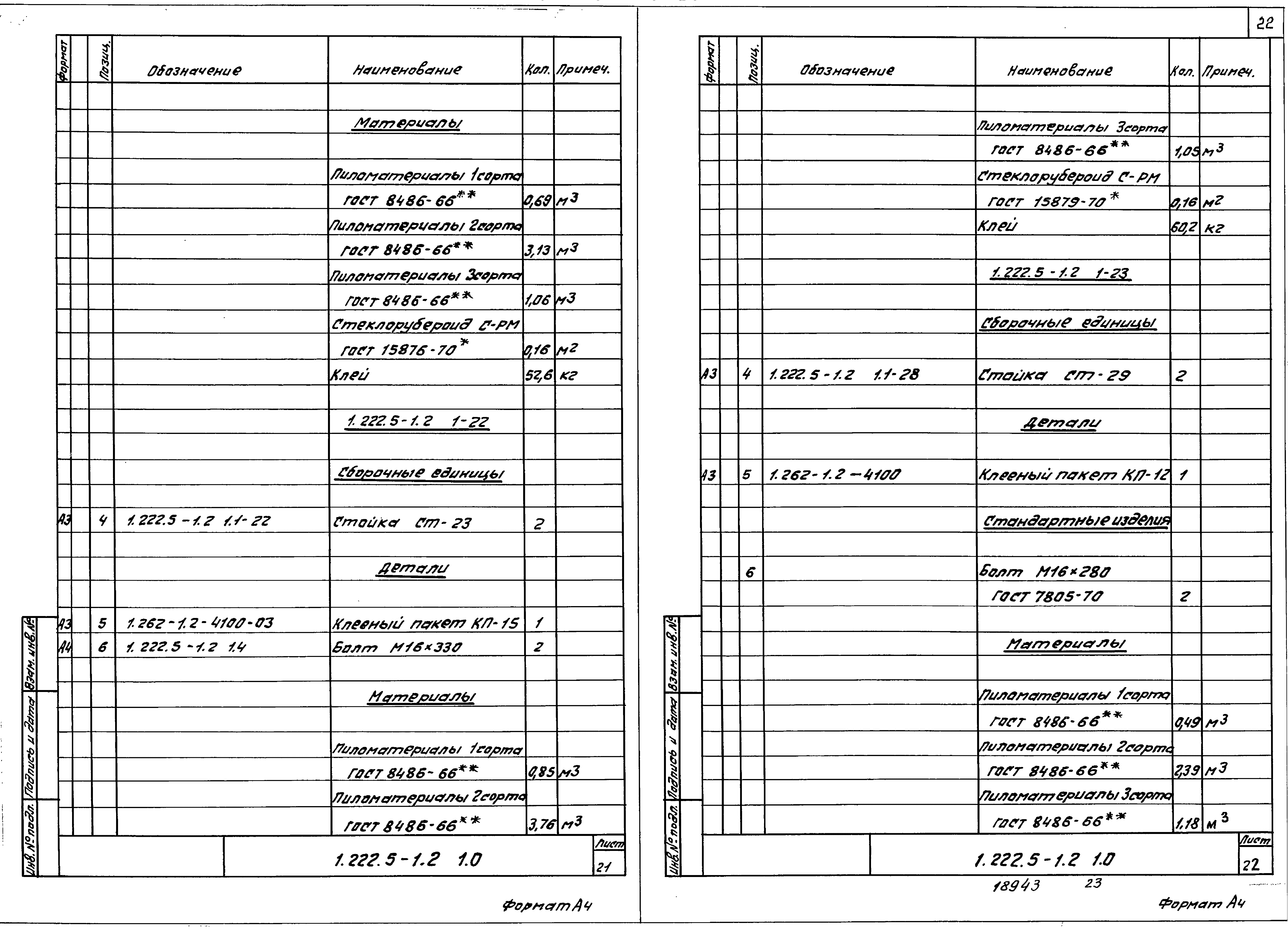 Серия 1.222.5-1