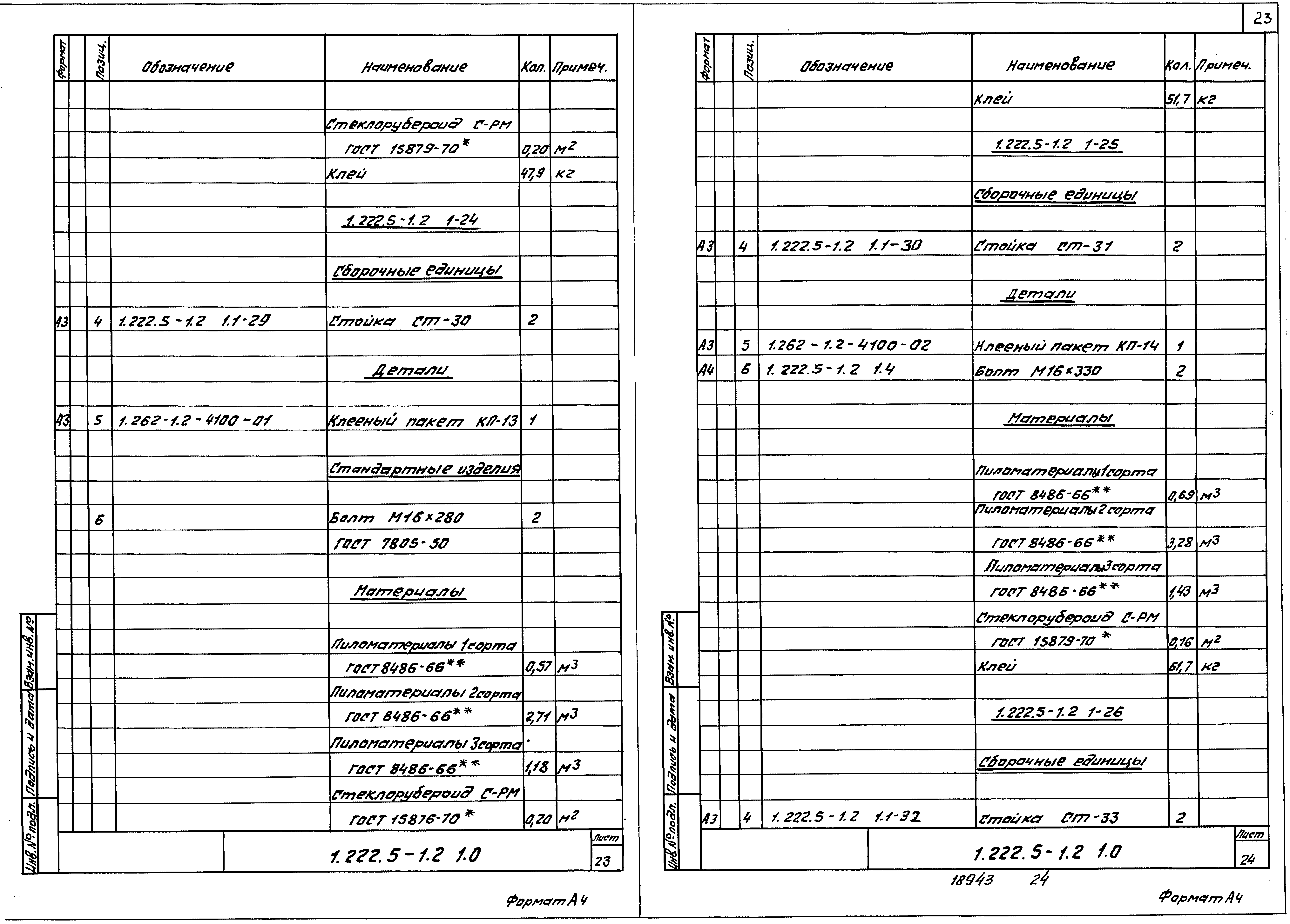 Серия 1.222.5-1