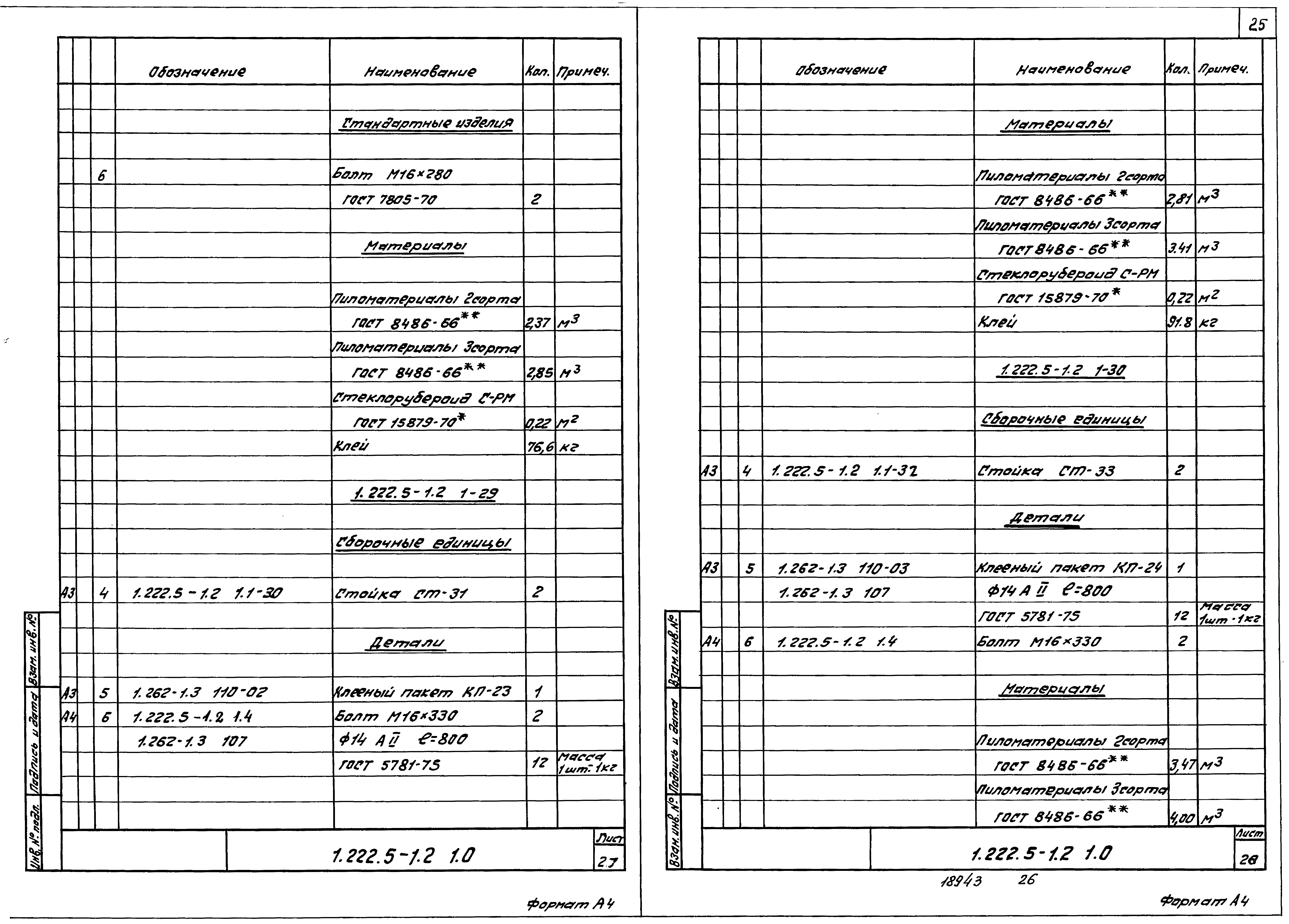 Серия 1.222.5-1