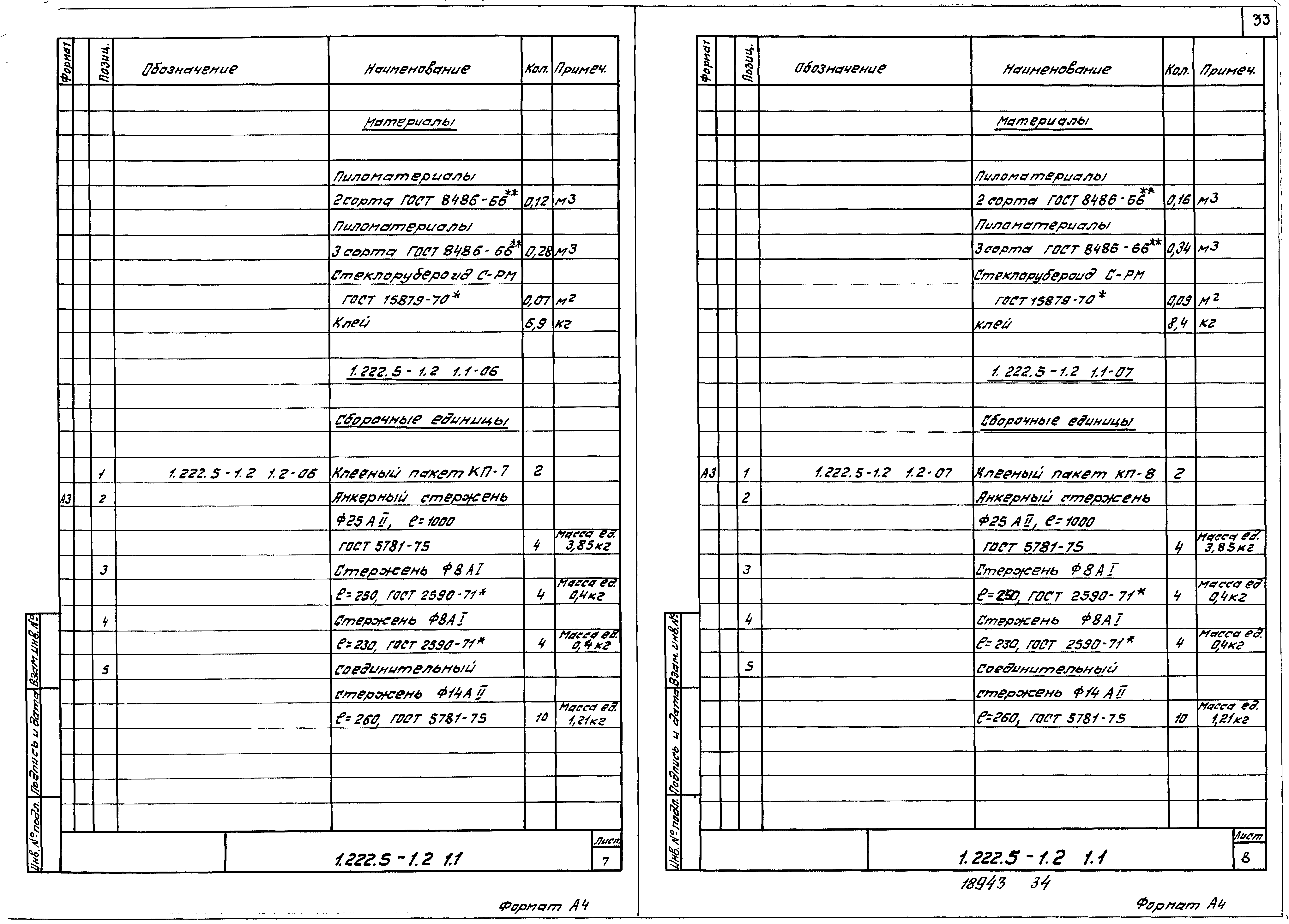 Серия 1.222.5-1