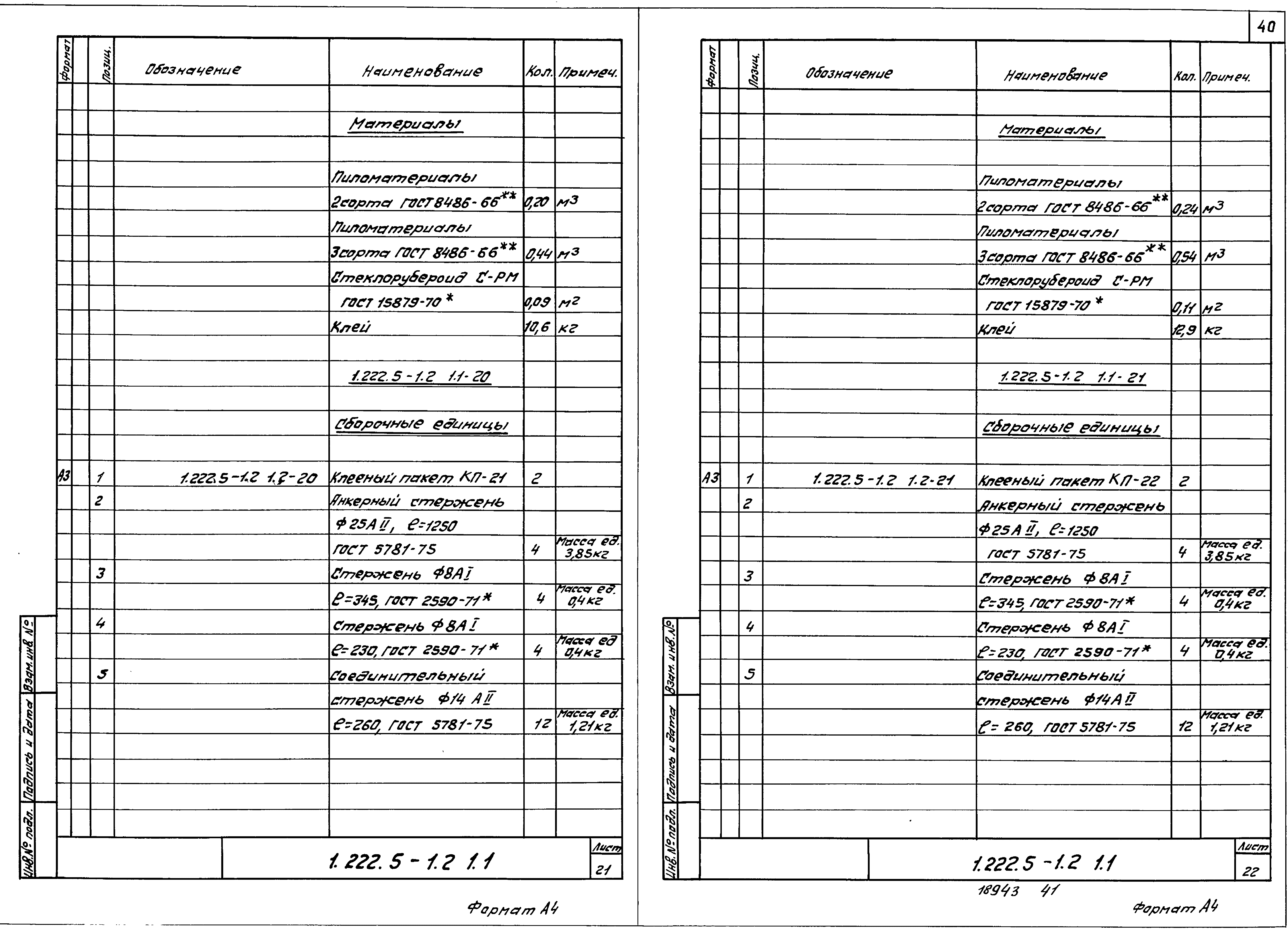 Серия 1.222.5-1