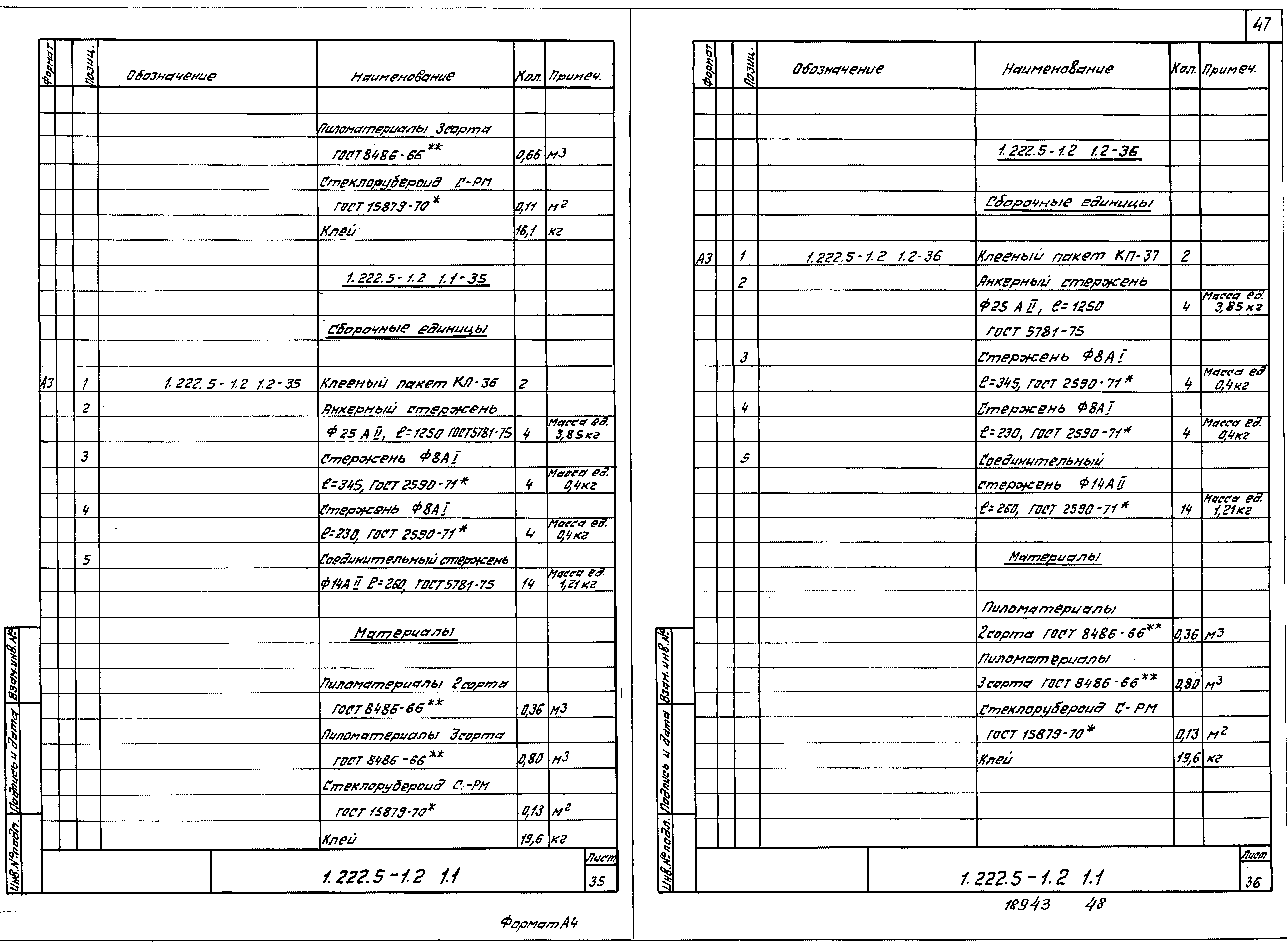 Серия 1.222.5-1