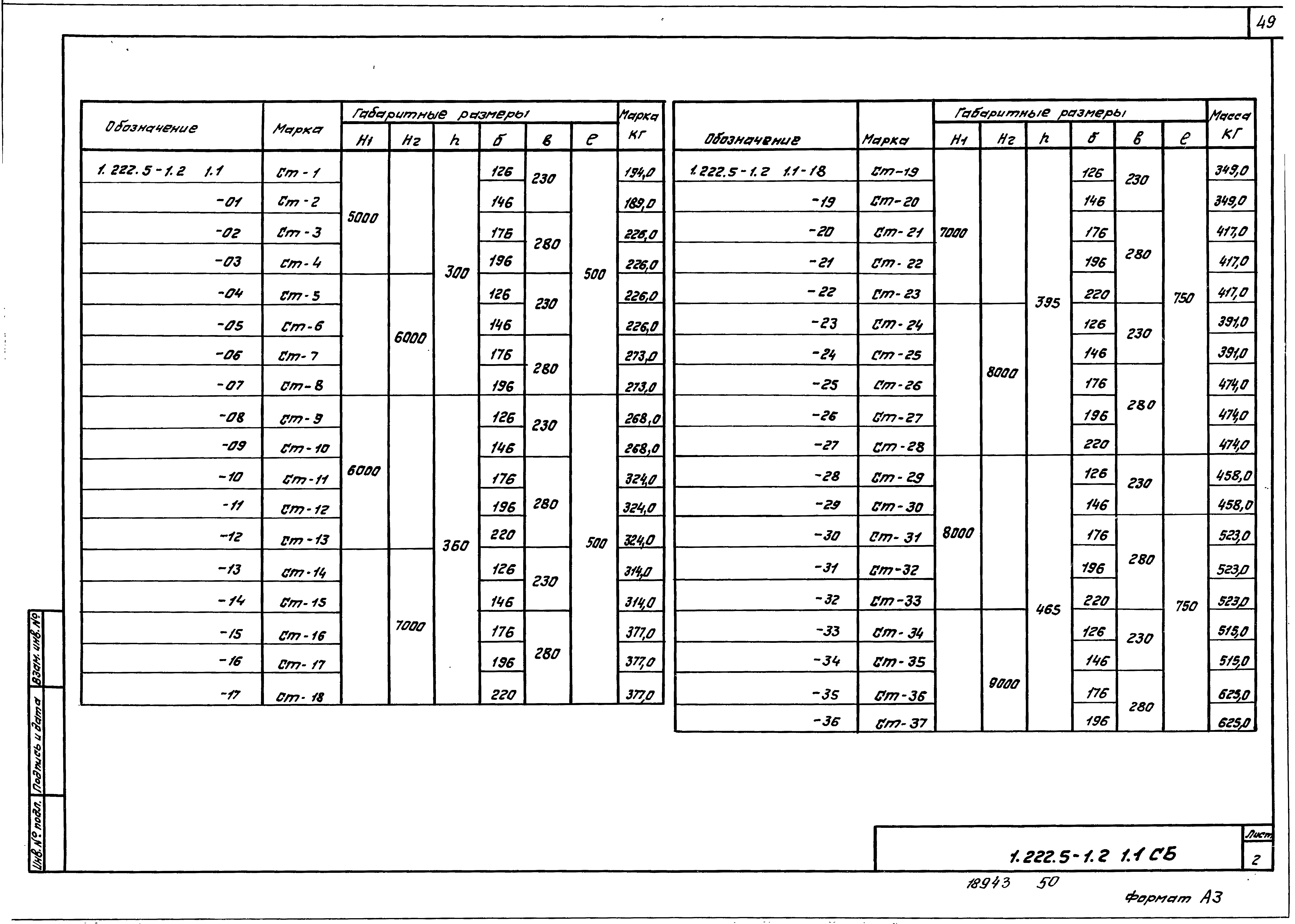 Серия 1.222.5-1