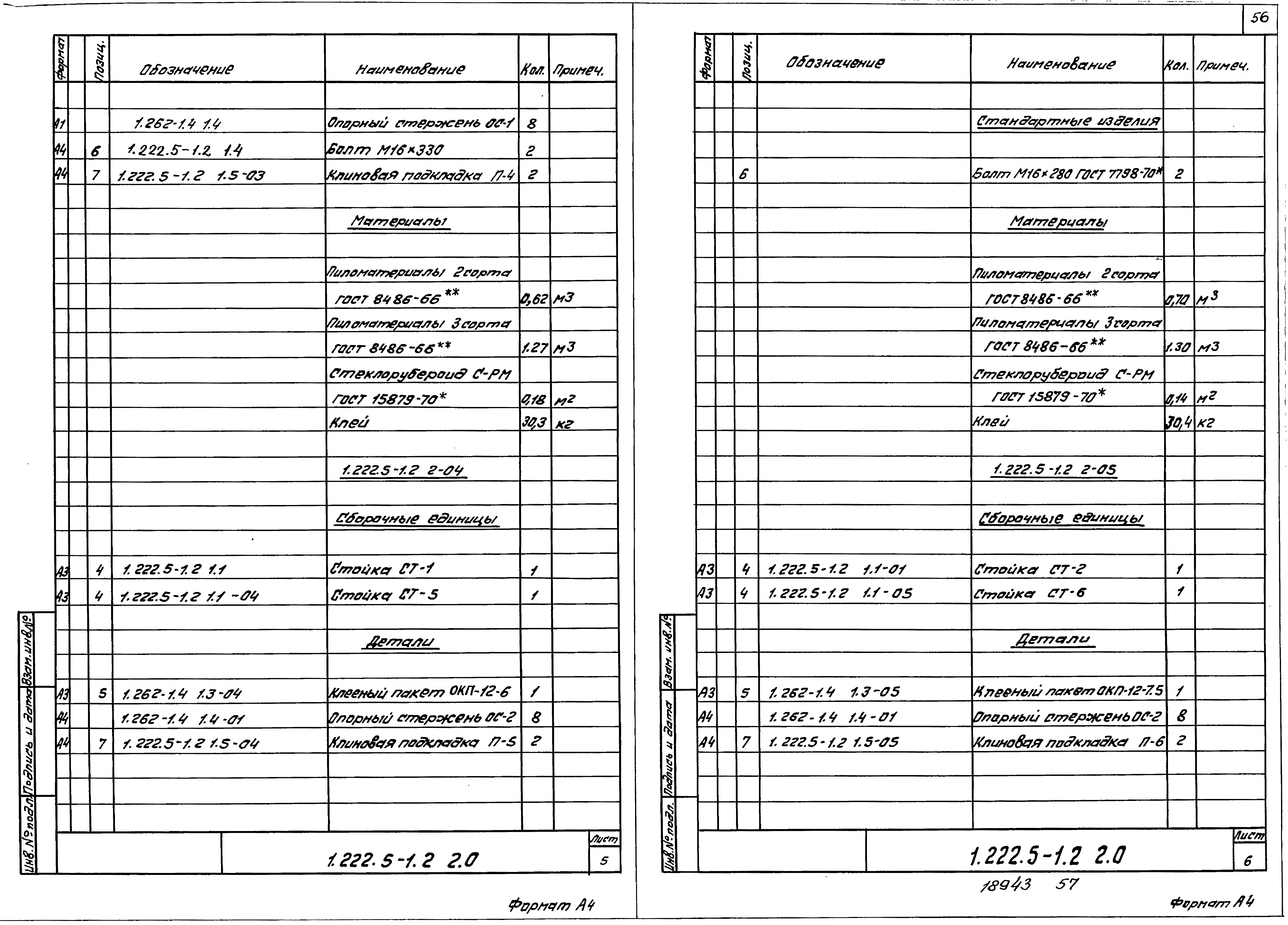 Серия 1.222.5-1