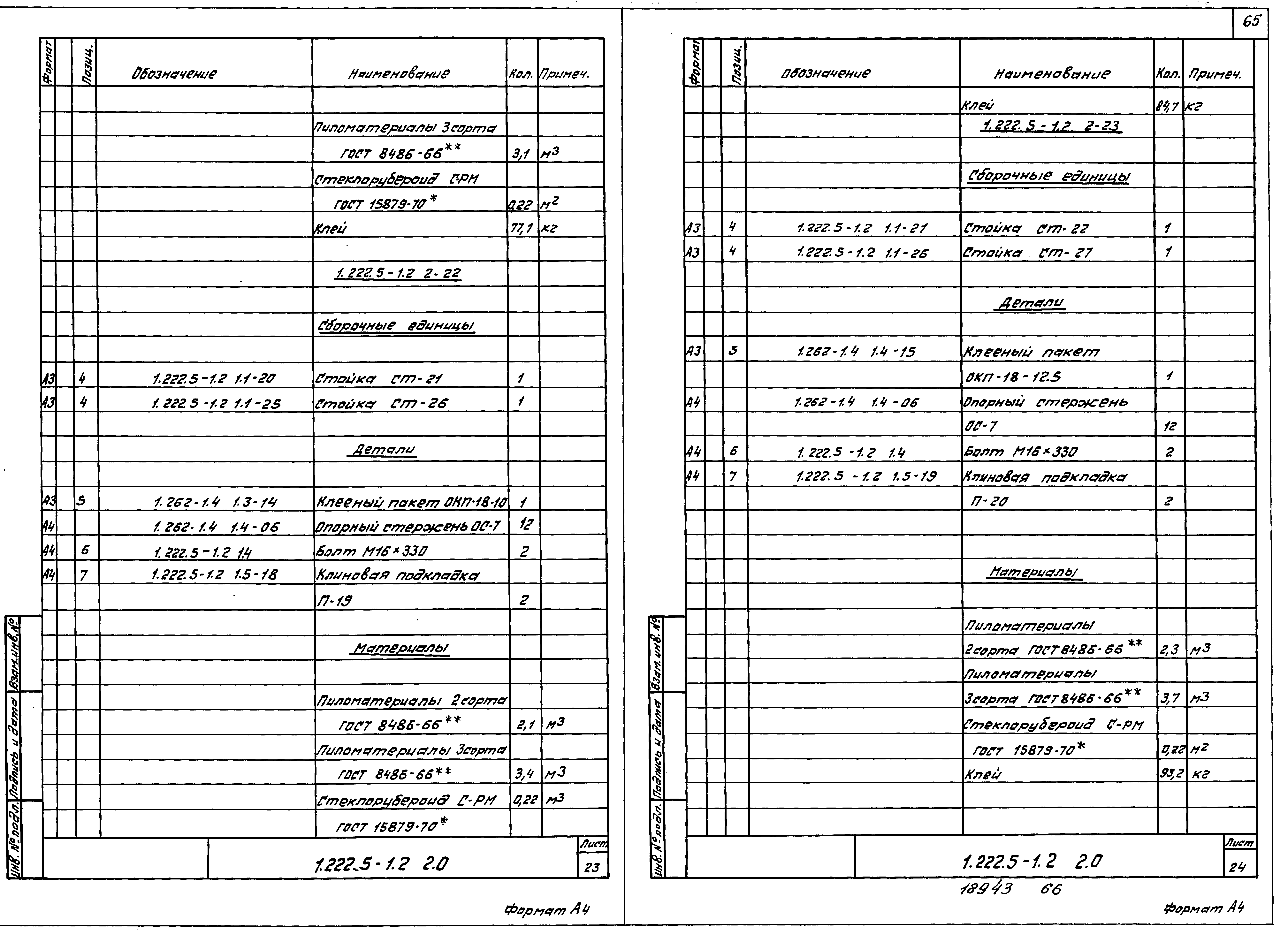 Серия 1.222.5-1