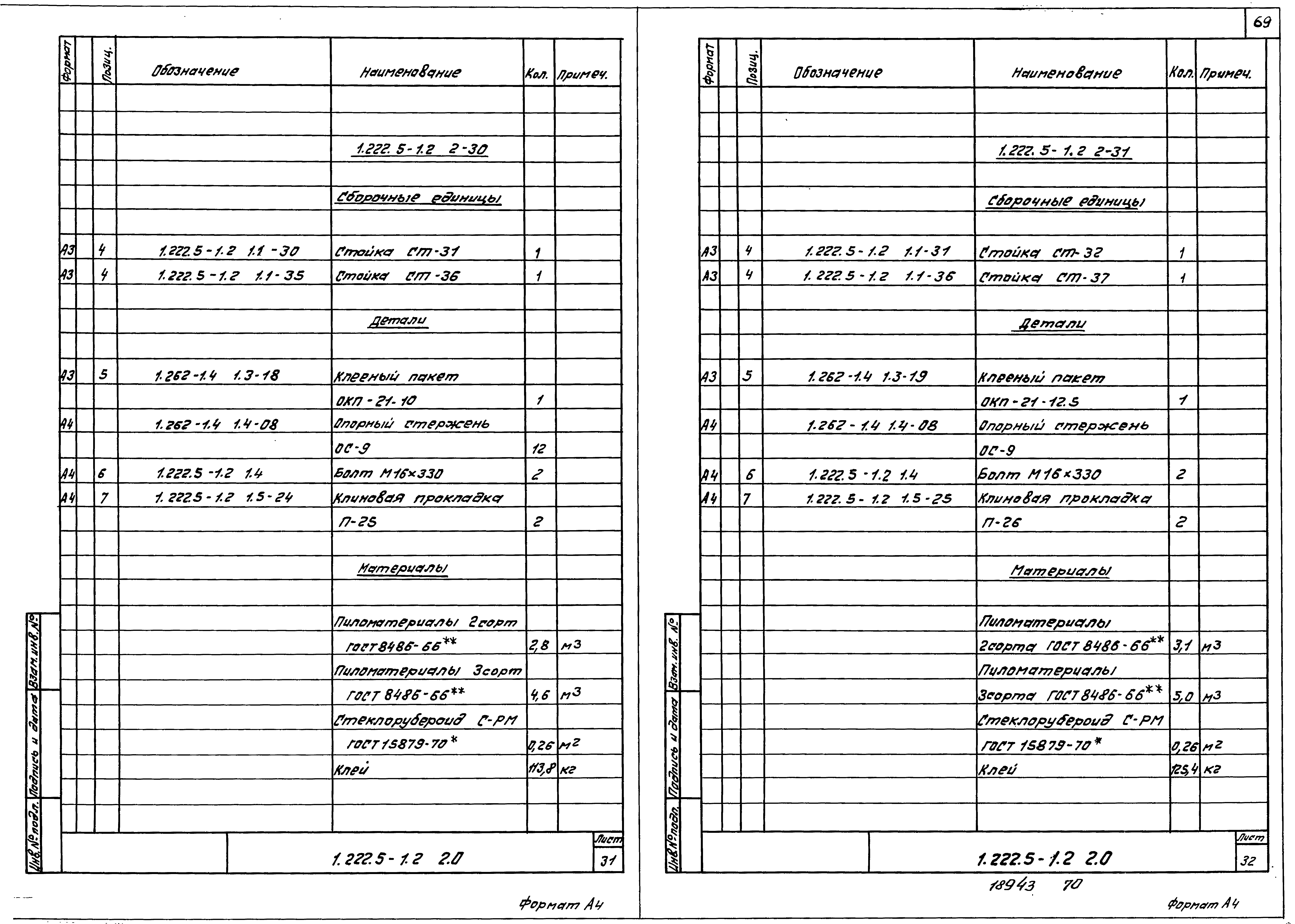 Серия 1.222.5-1