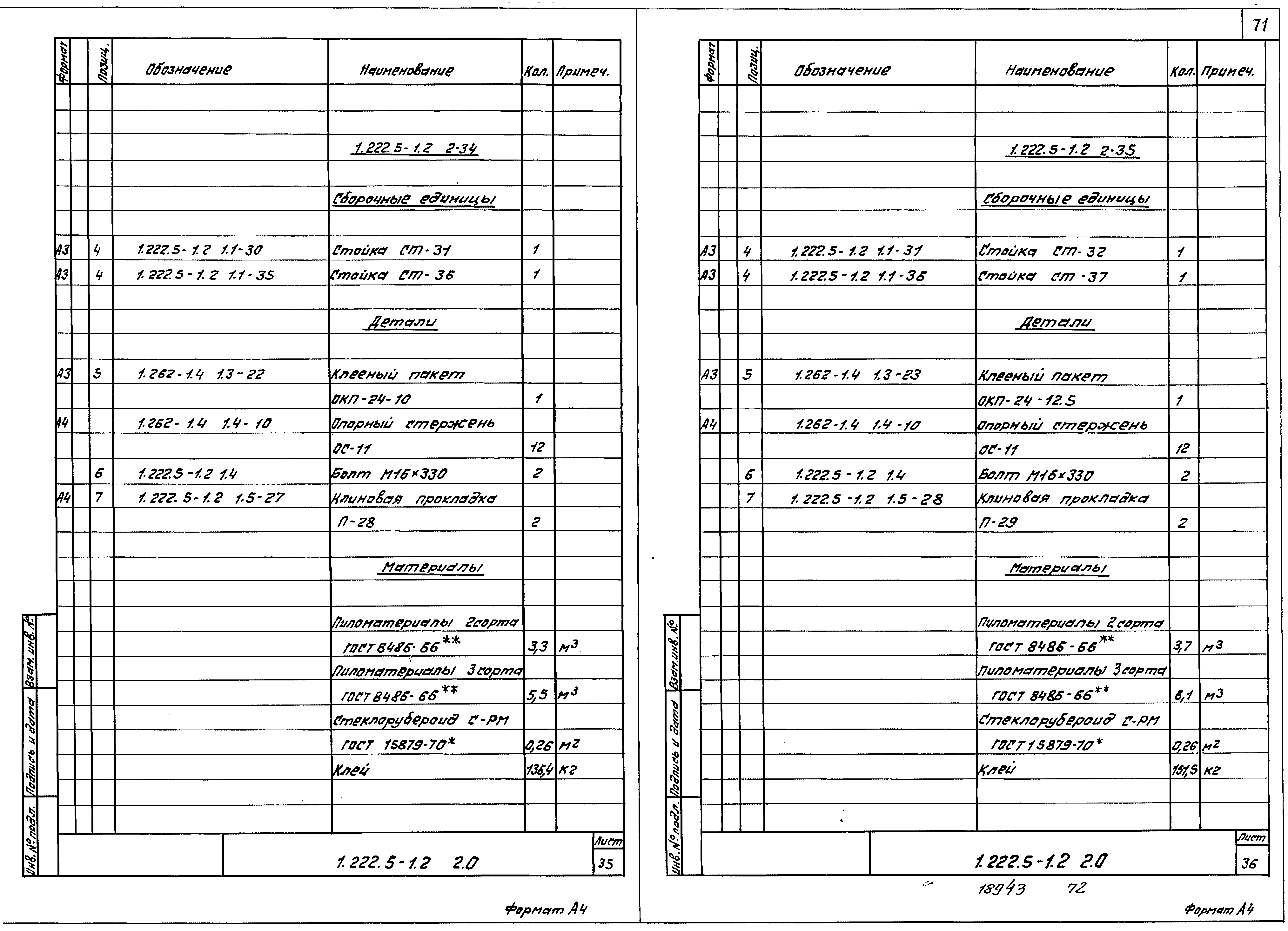 Серия 1.222.5-1