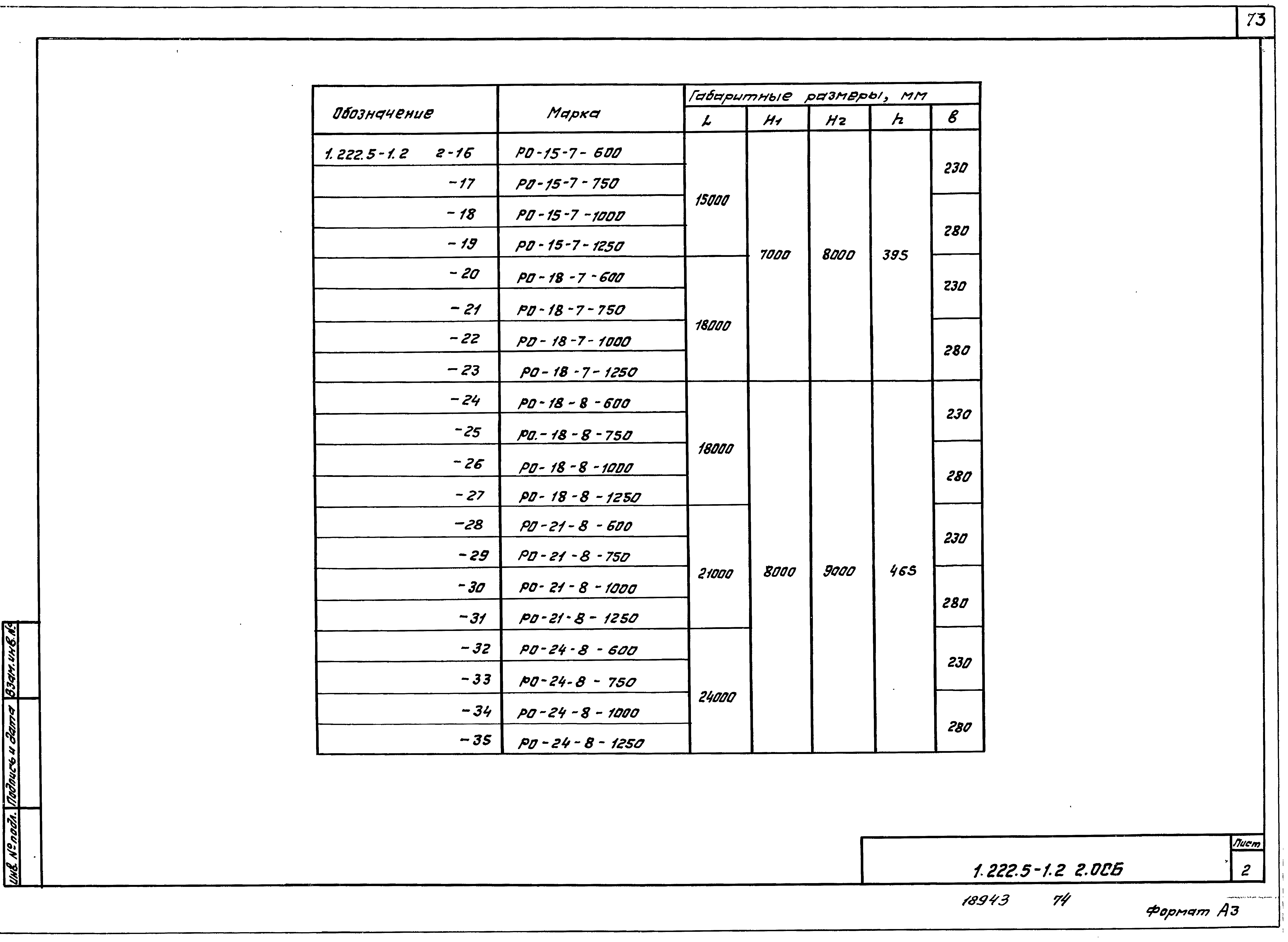 Серия 1.222.5-1