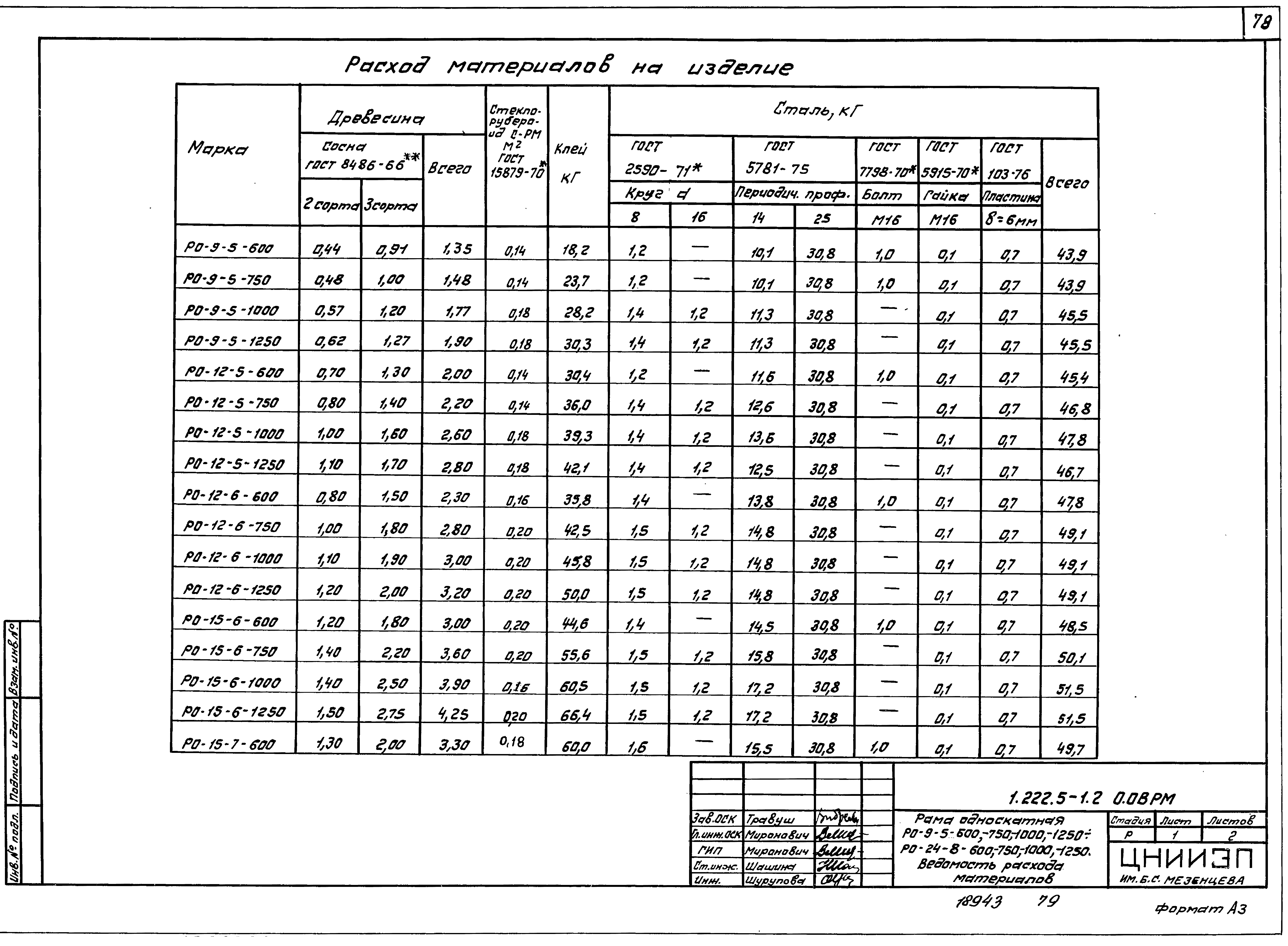 Серия 1.222.5-1