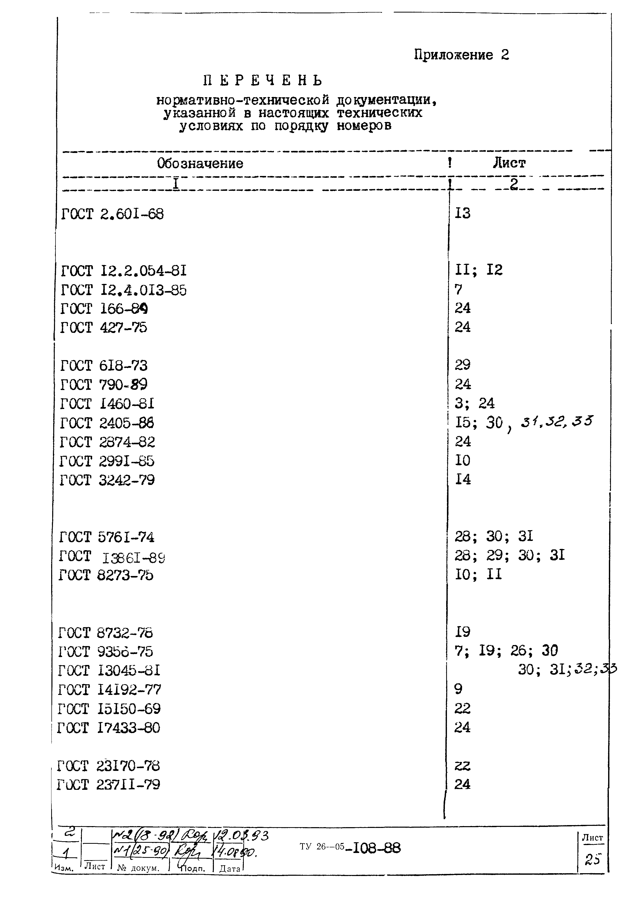 ТУ 26-05-108-88