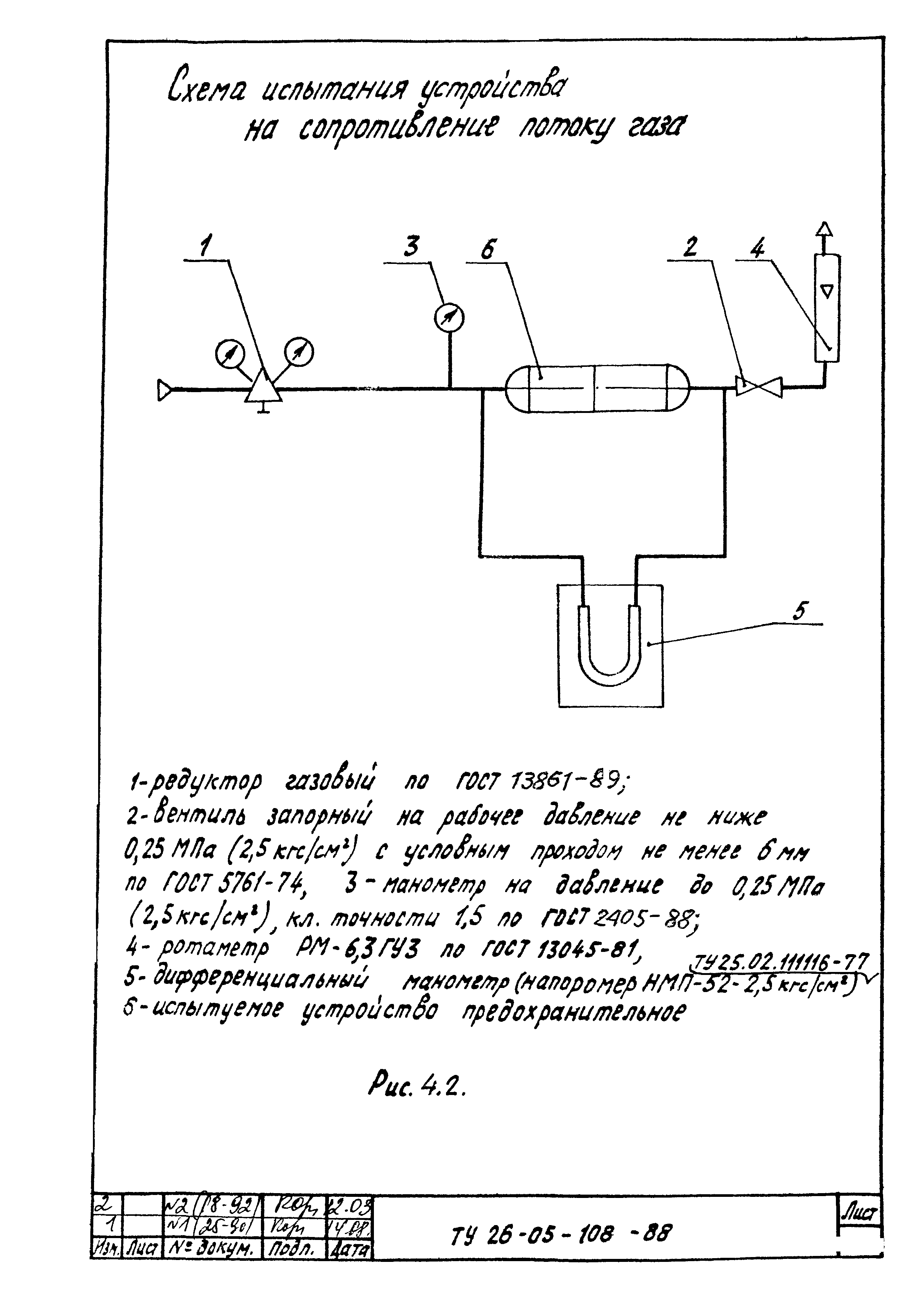 ТУ 26-05-108-88