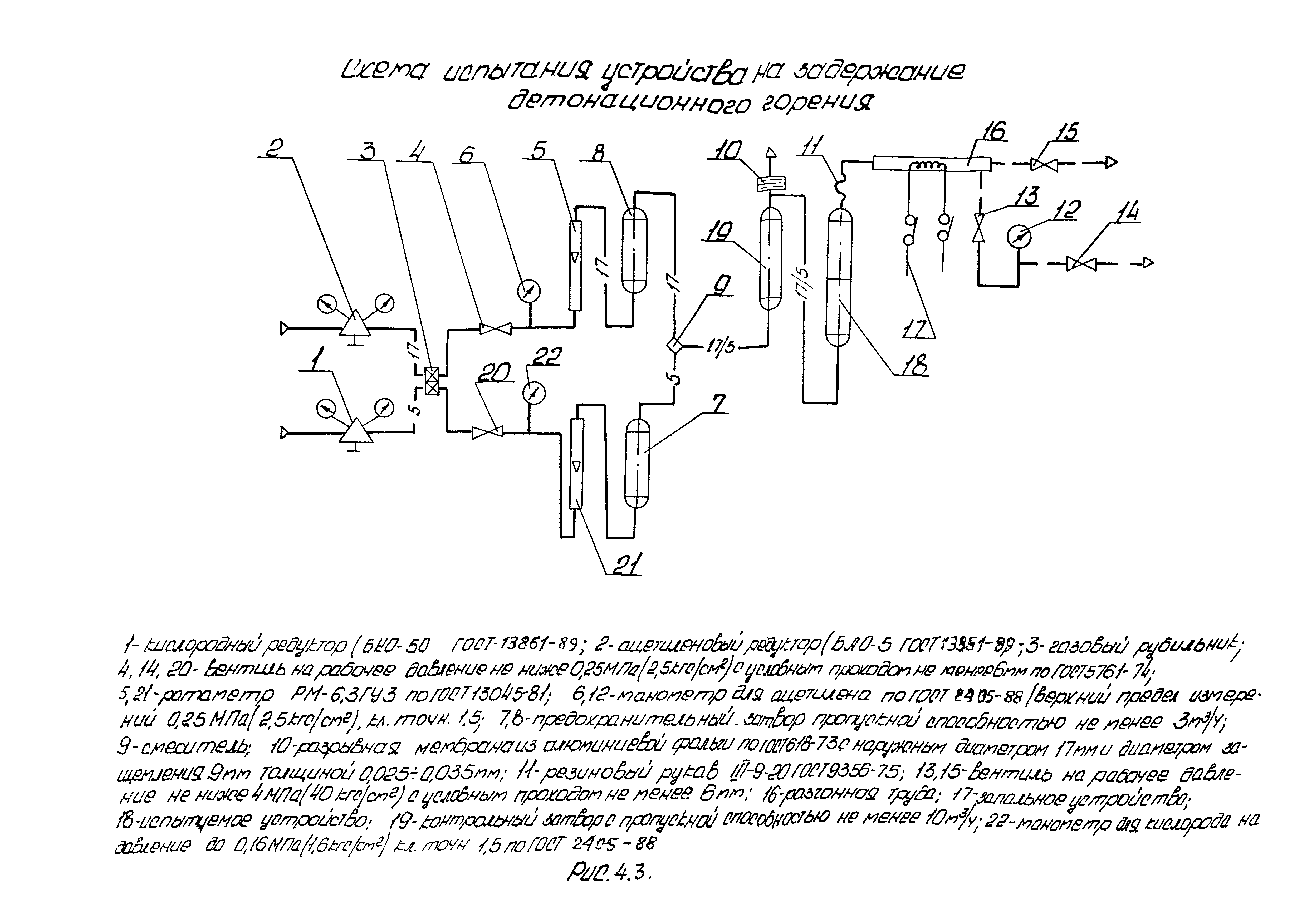 ТУ 26-05-108-88