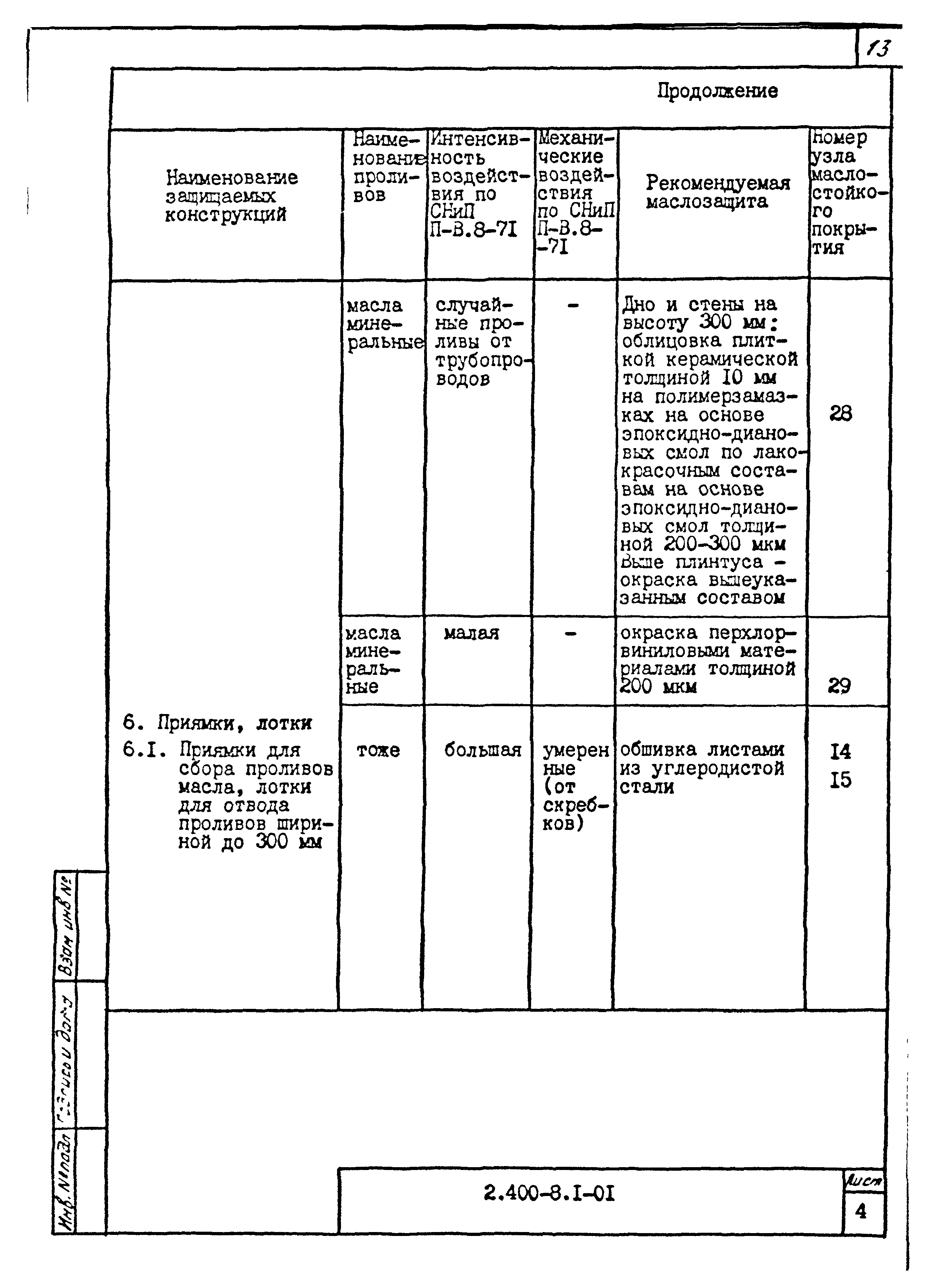 Серия 2.400-8