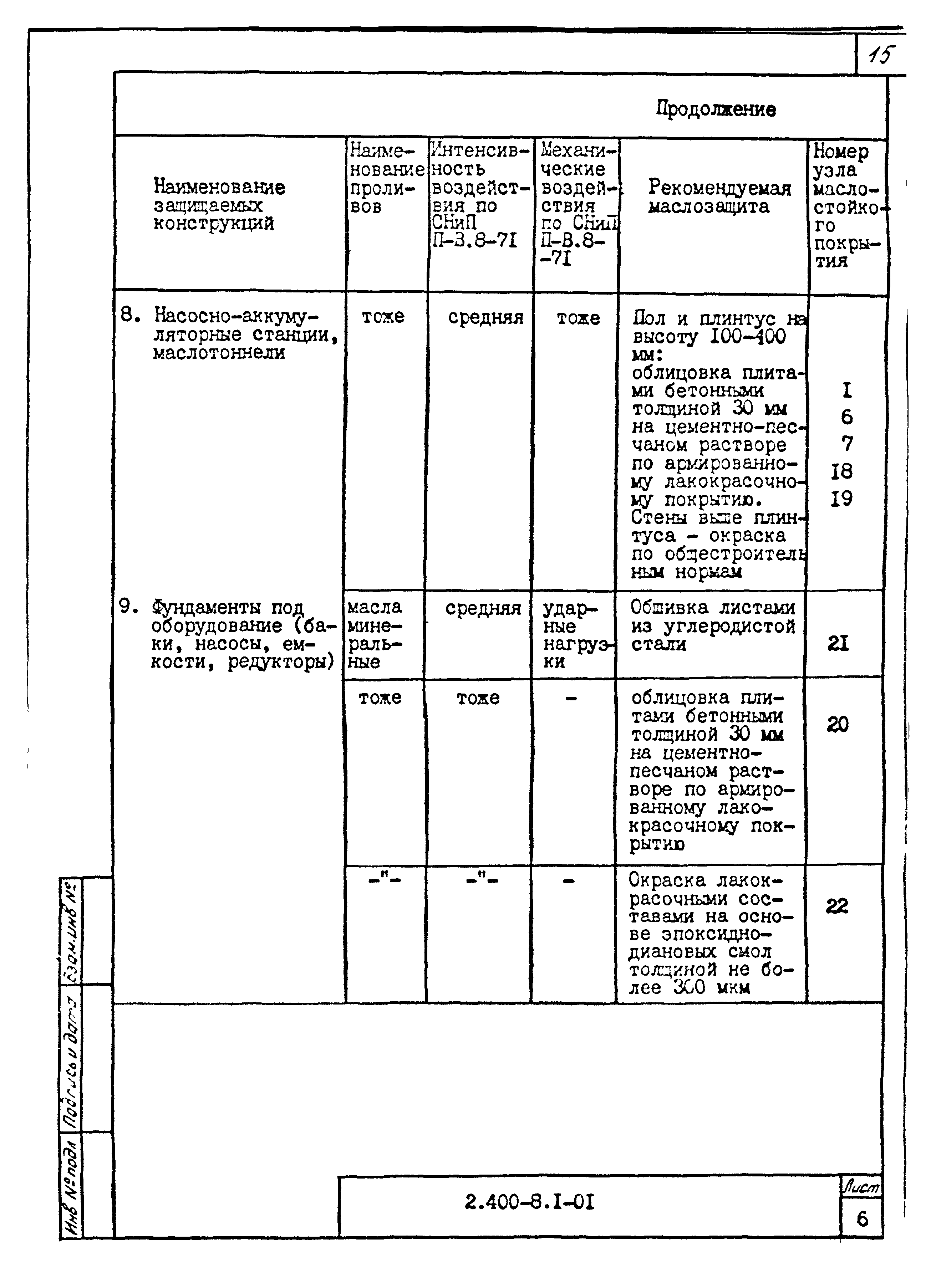 Серия 2.400-8