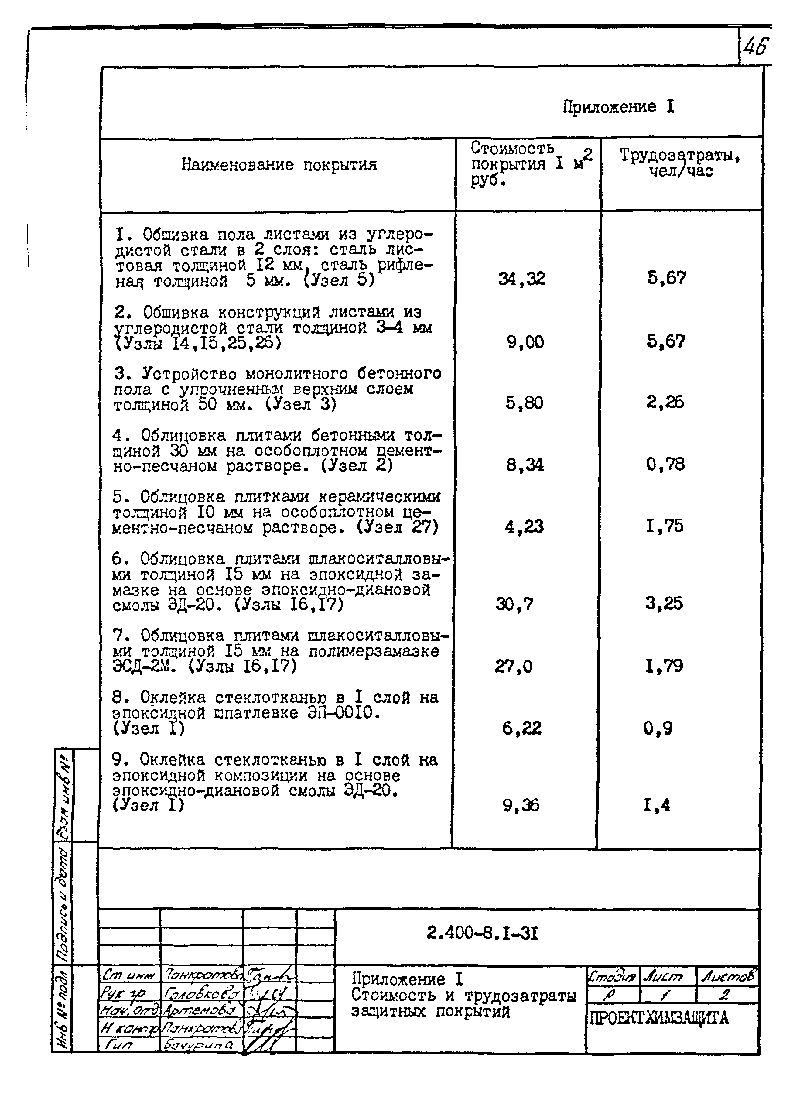 Серия 2.400-8