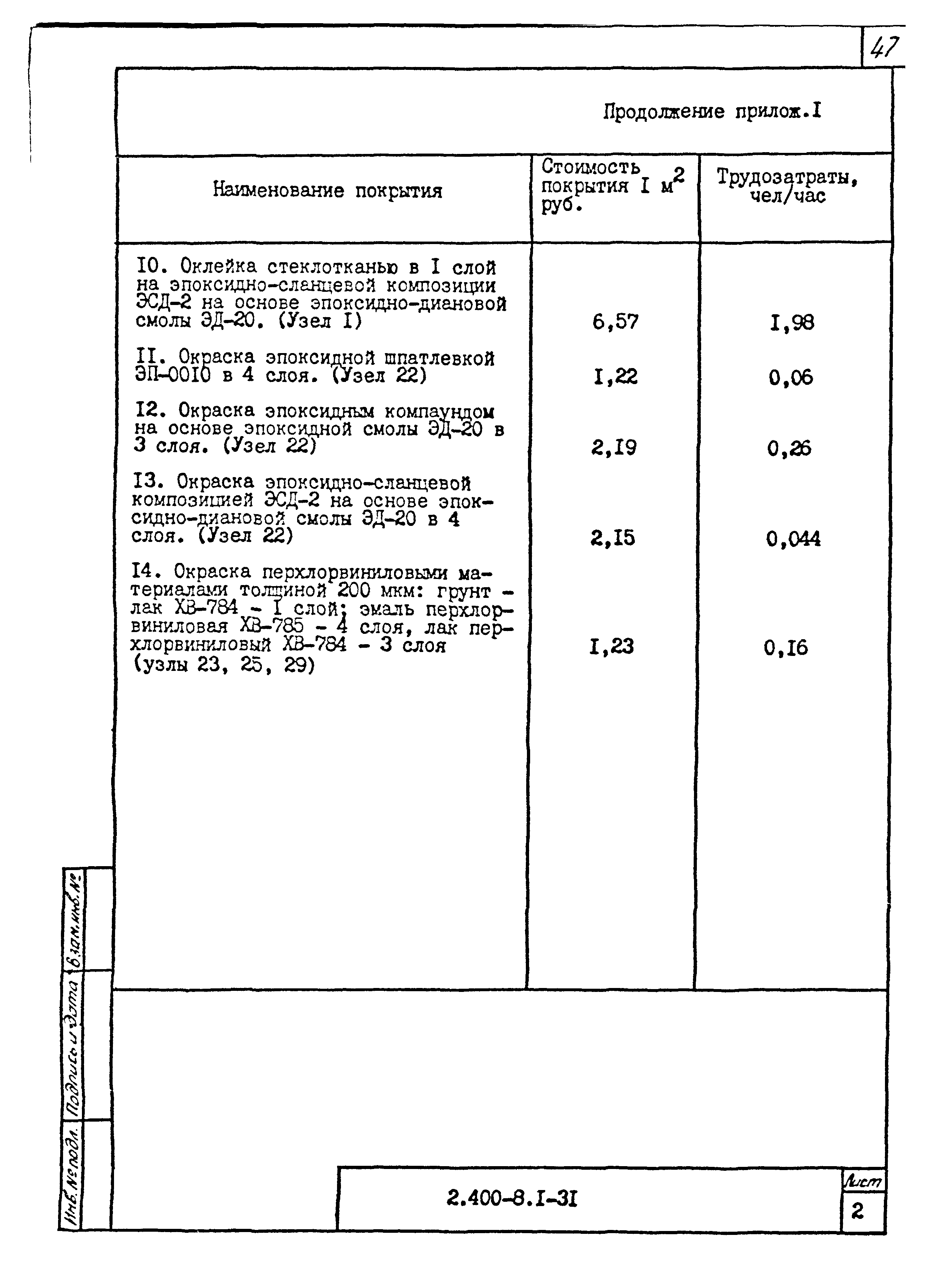 Серия 2.400-8