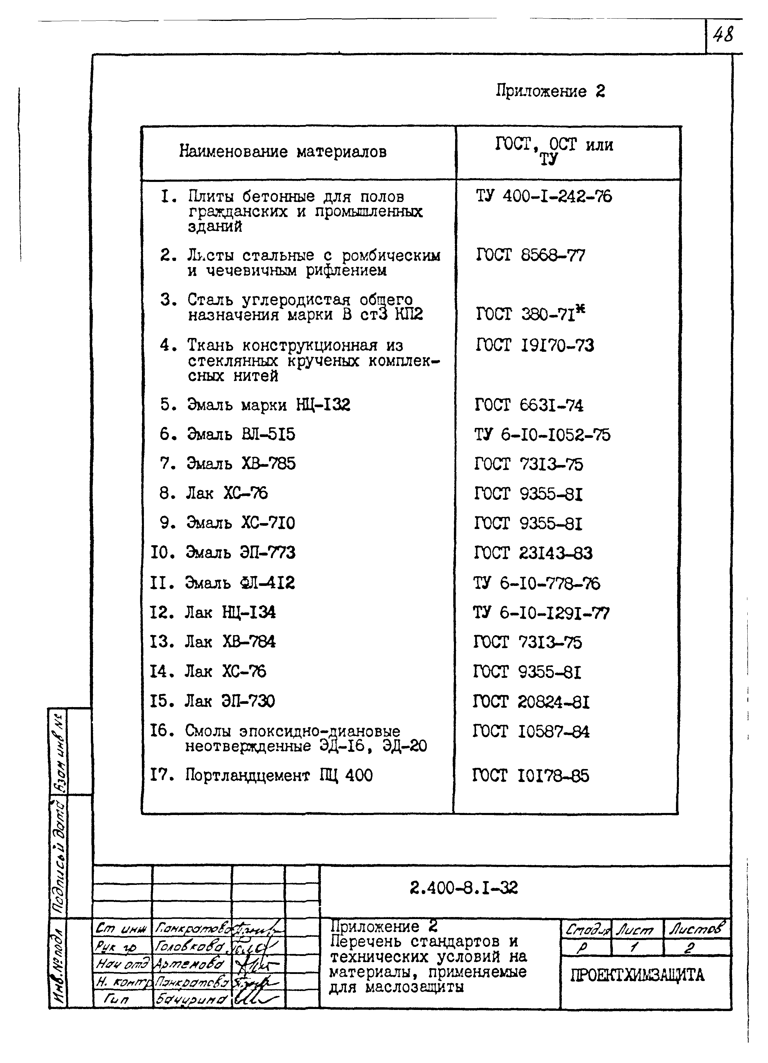 Серия 2.400-8