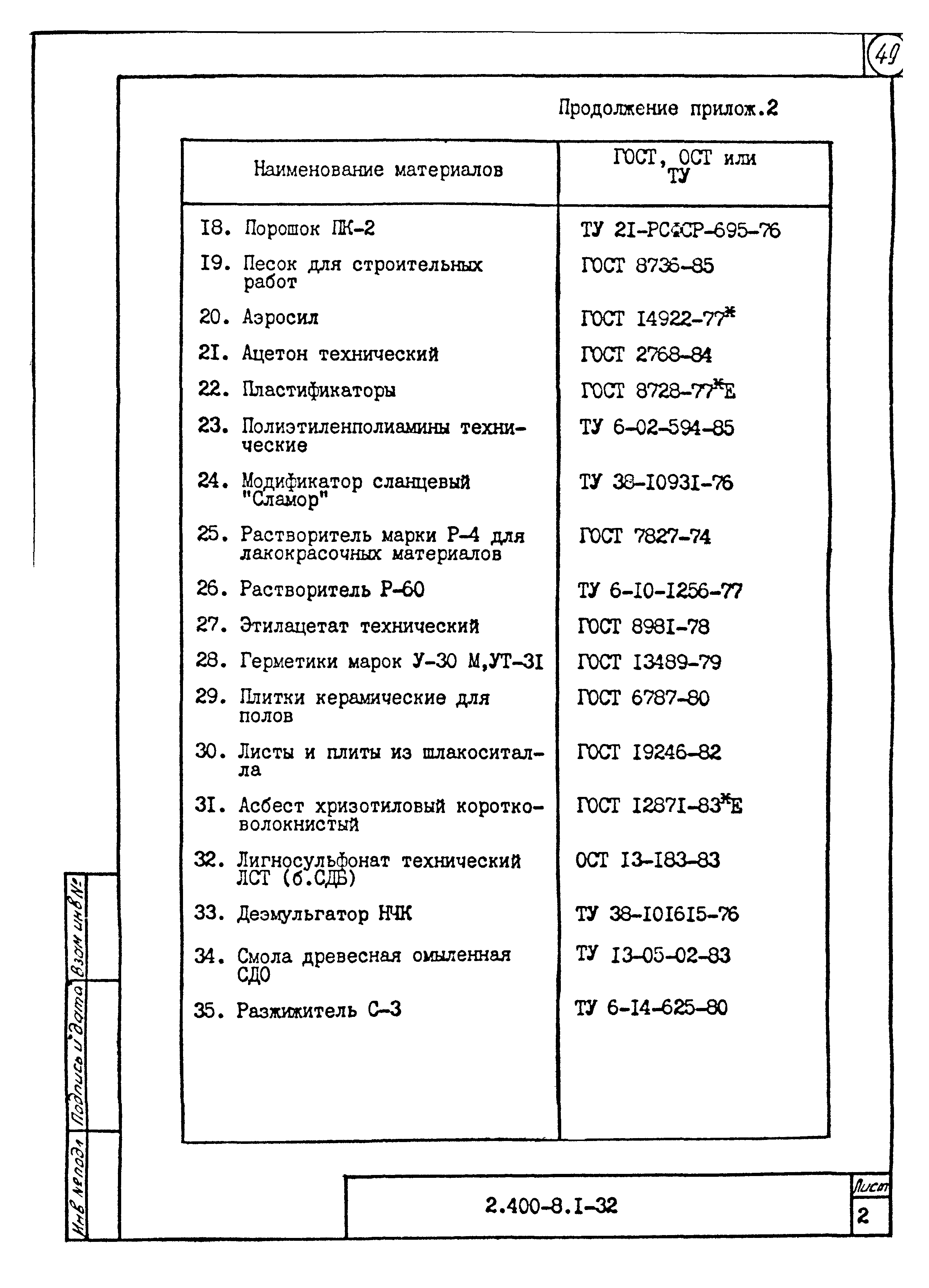 Серия 2.400-8