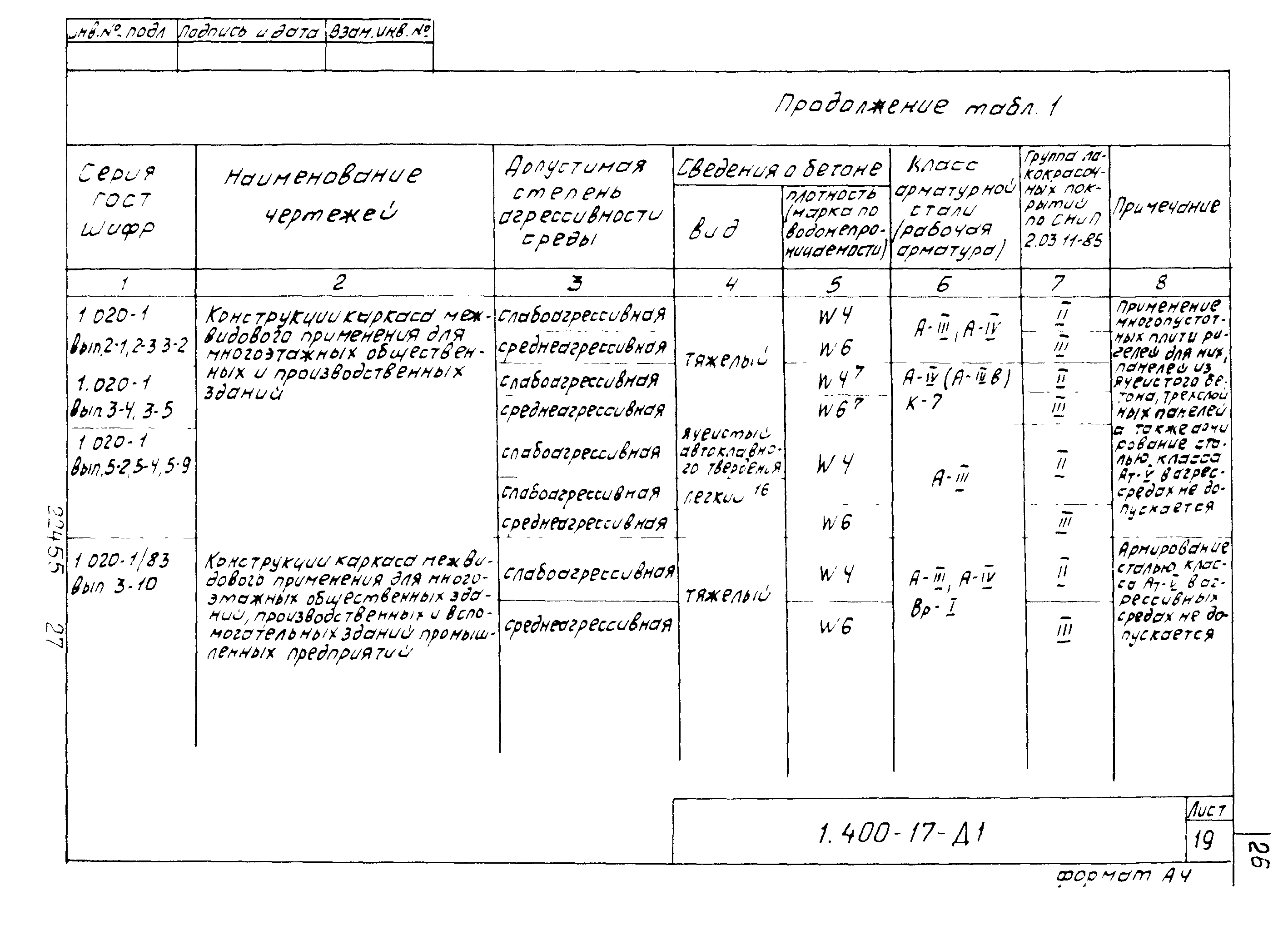 Серия 1.400-17