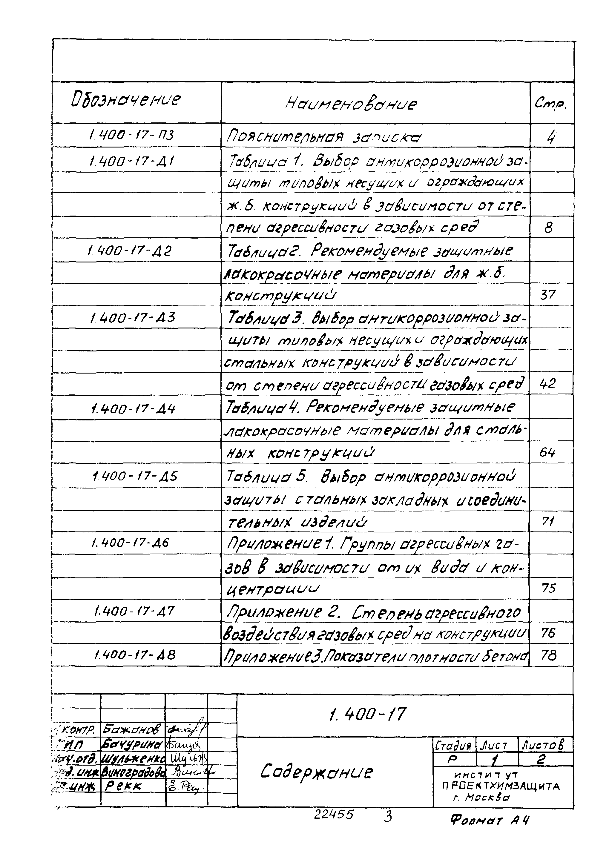 Серия 1.400-17