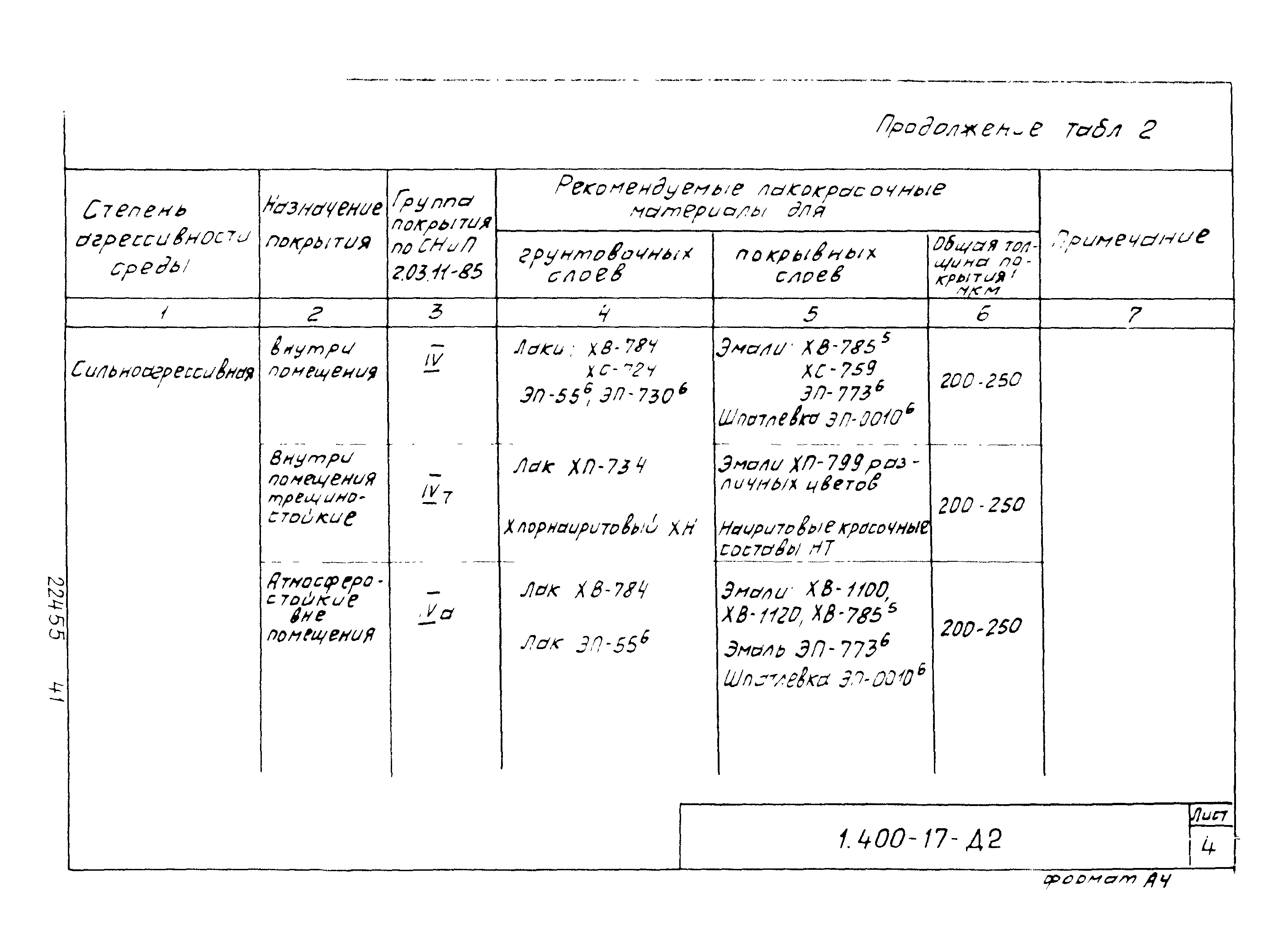 Серия 1.400-17