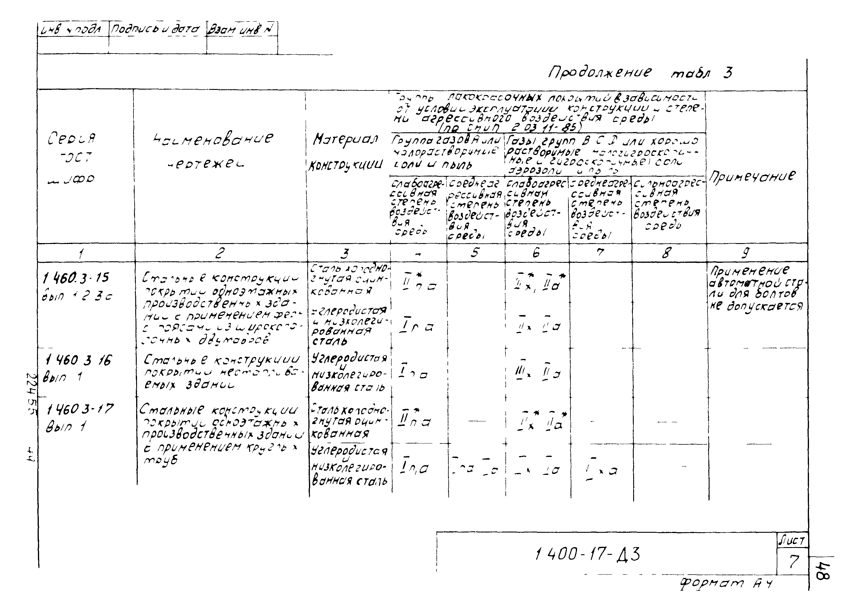 Серия 1.400-17