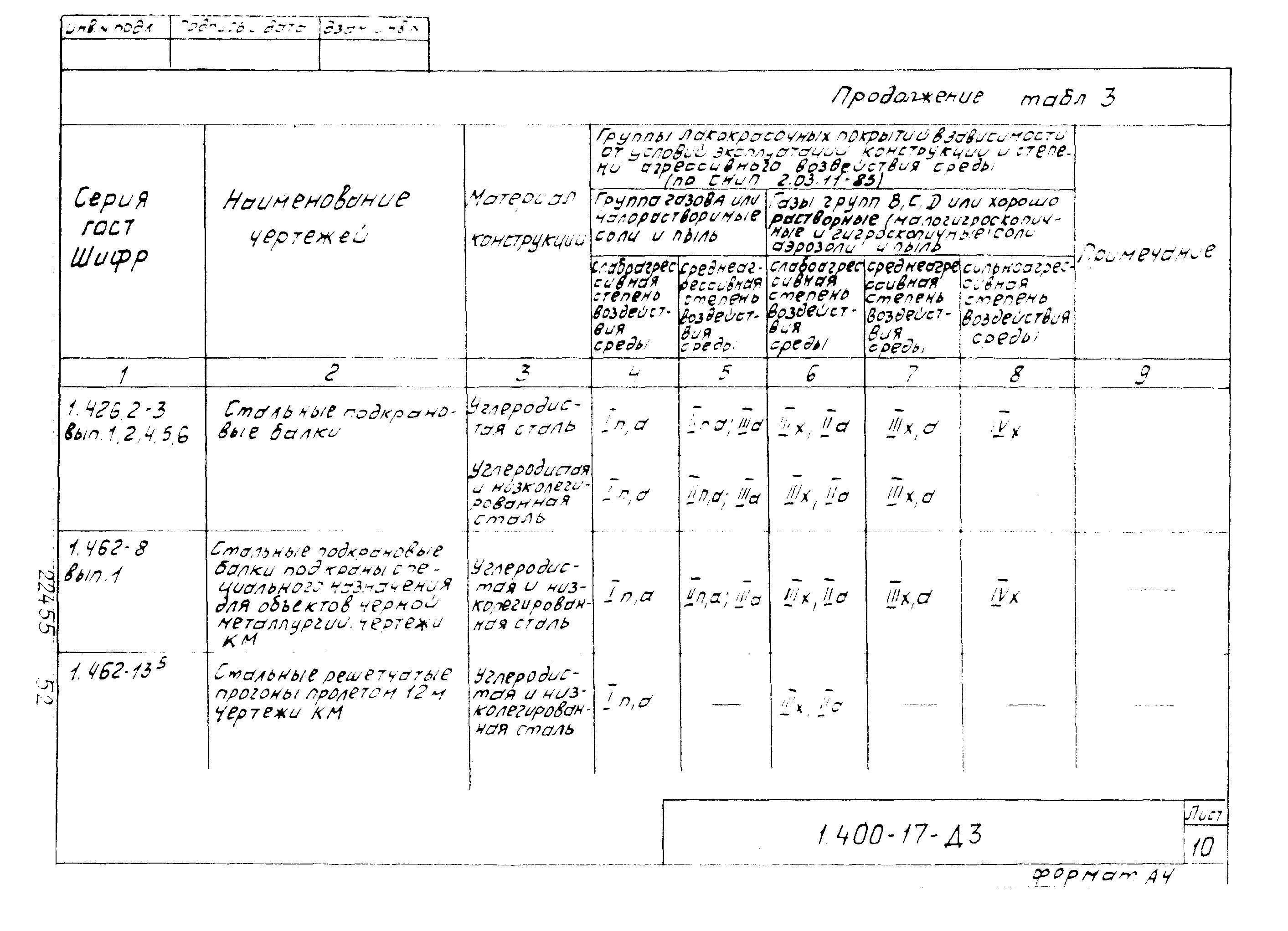 Серия 1.400-17