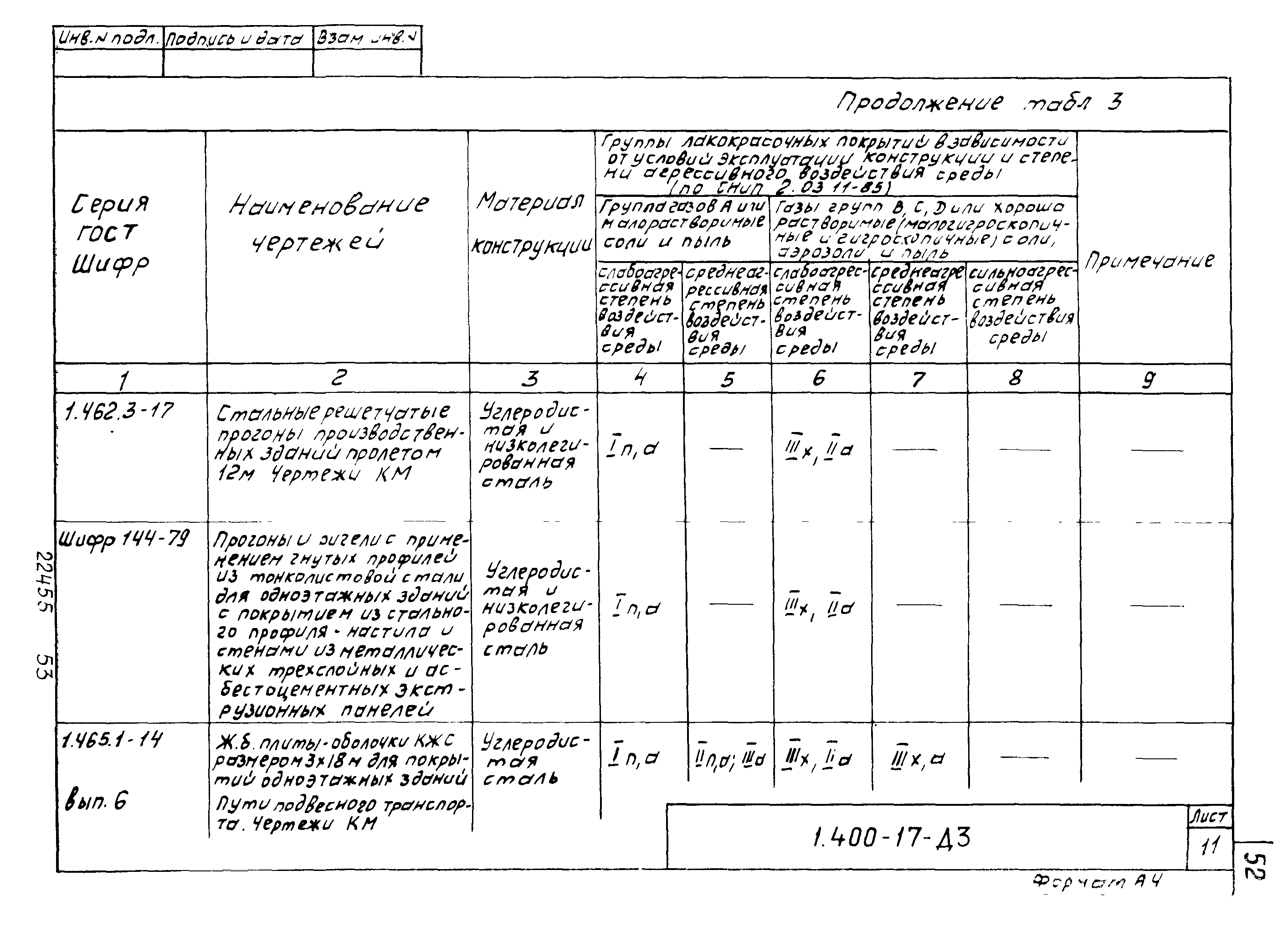 Серия 1.400-17