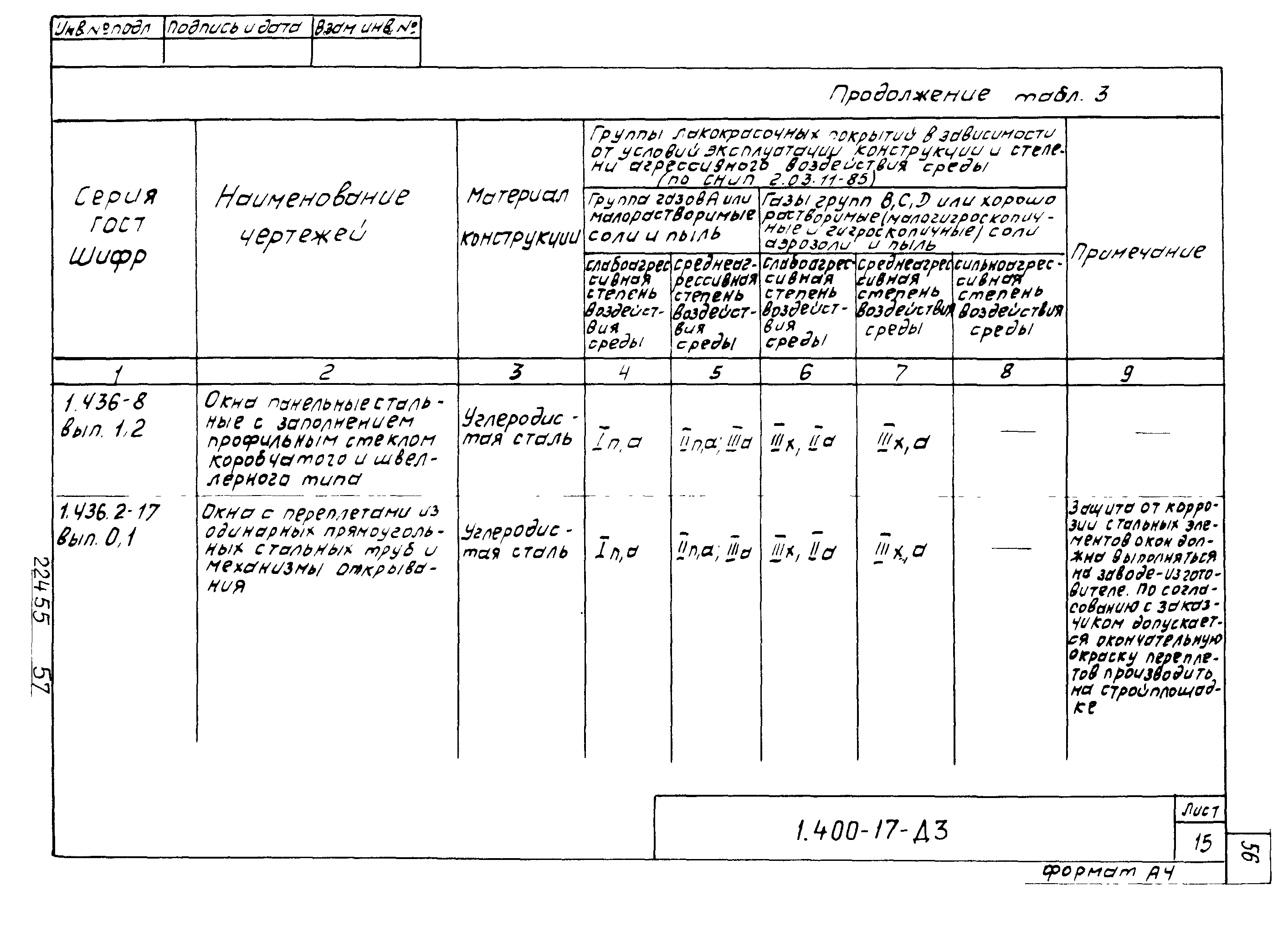 Серия 1.400-17