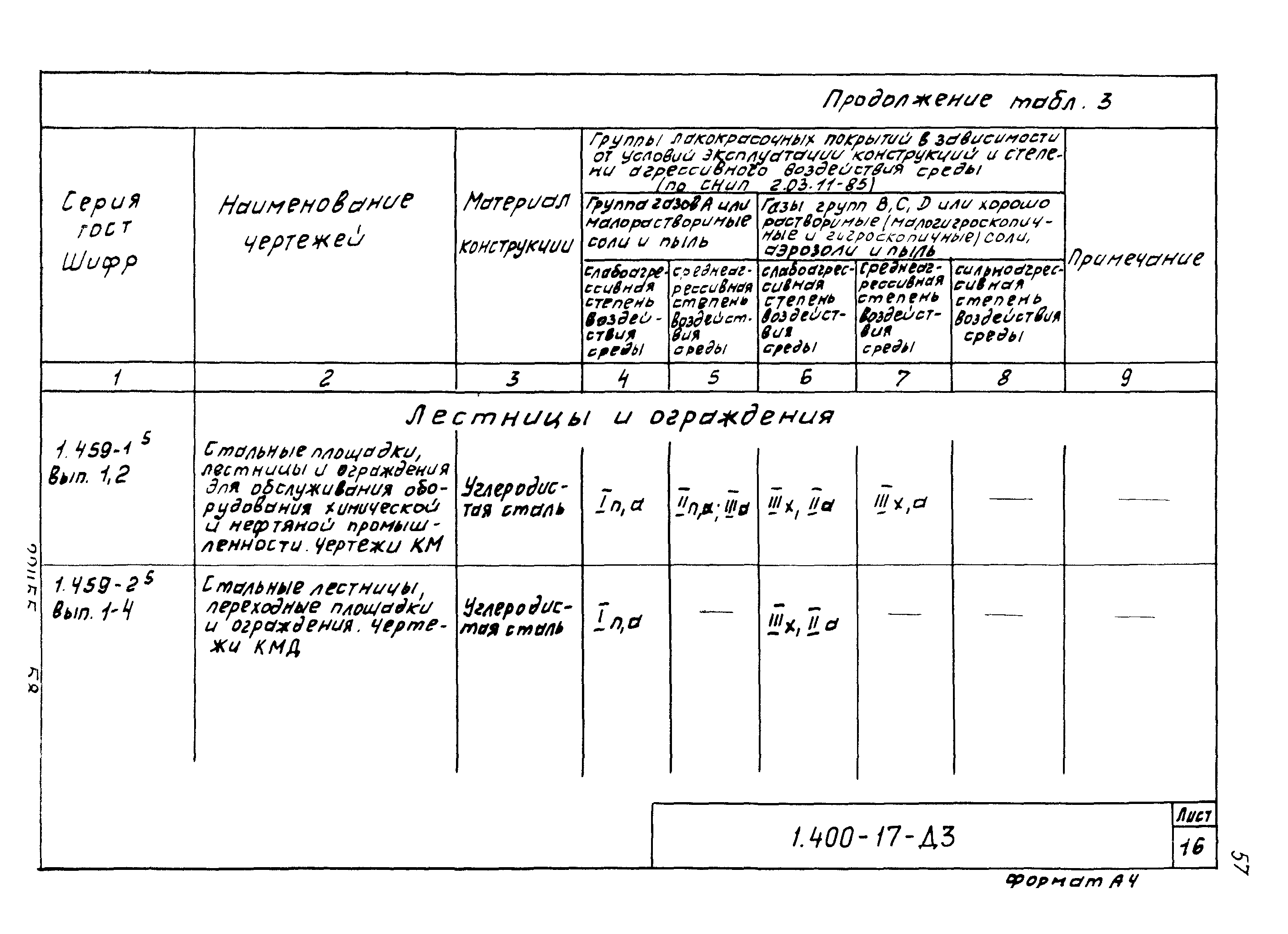 Серия 1.400-17