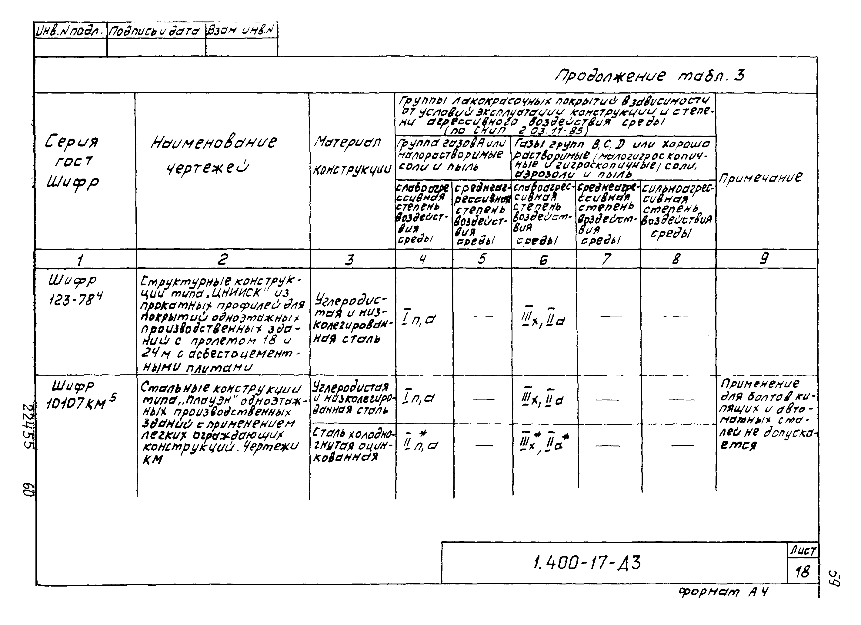 Серия 1.400-17