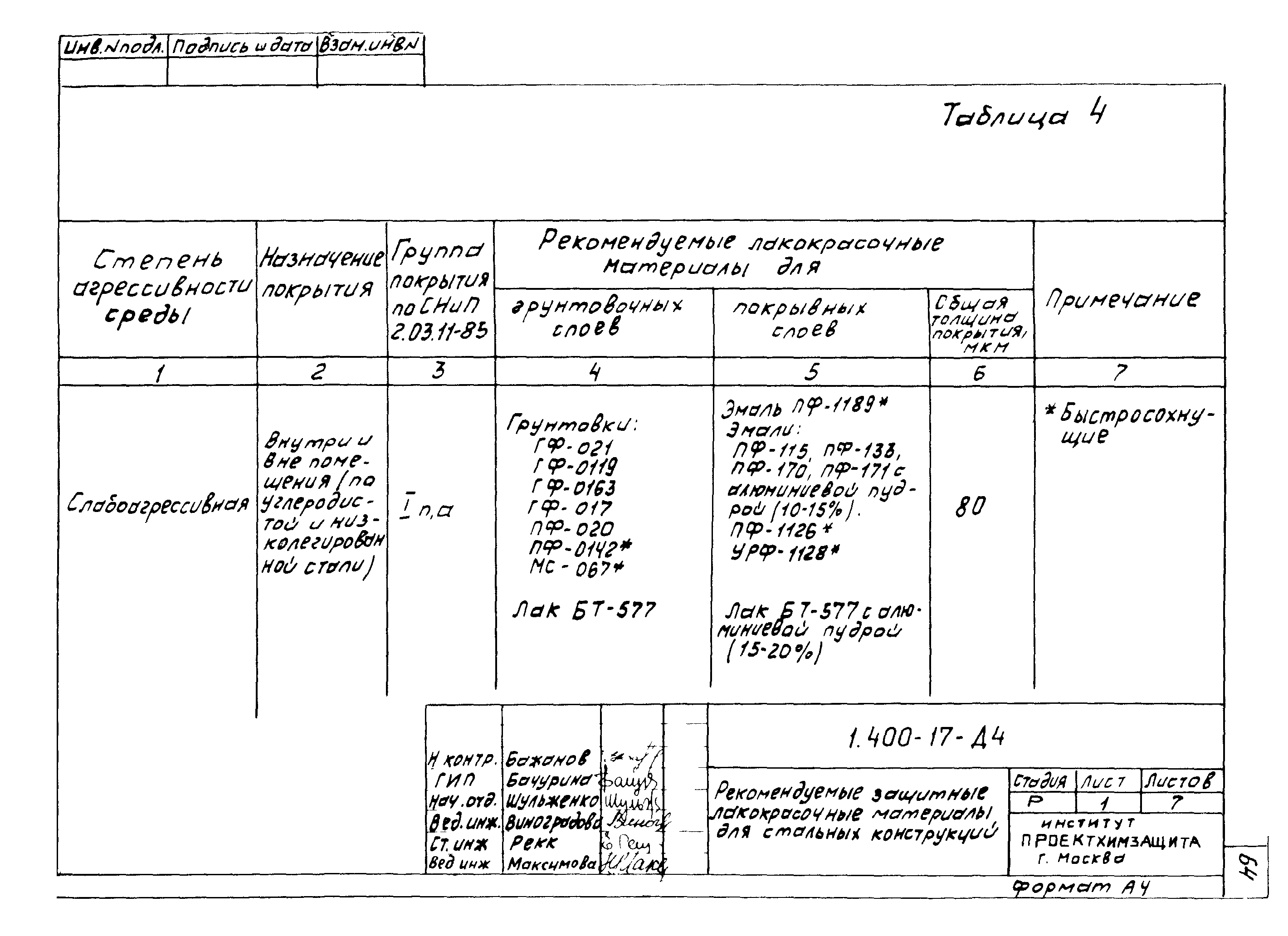 Серия 1.400-17