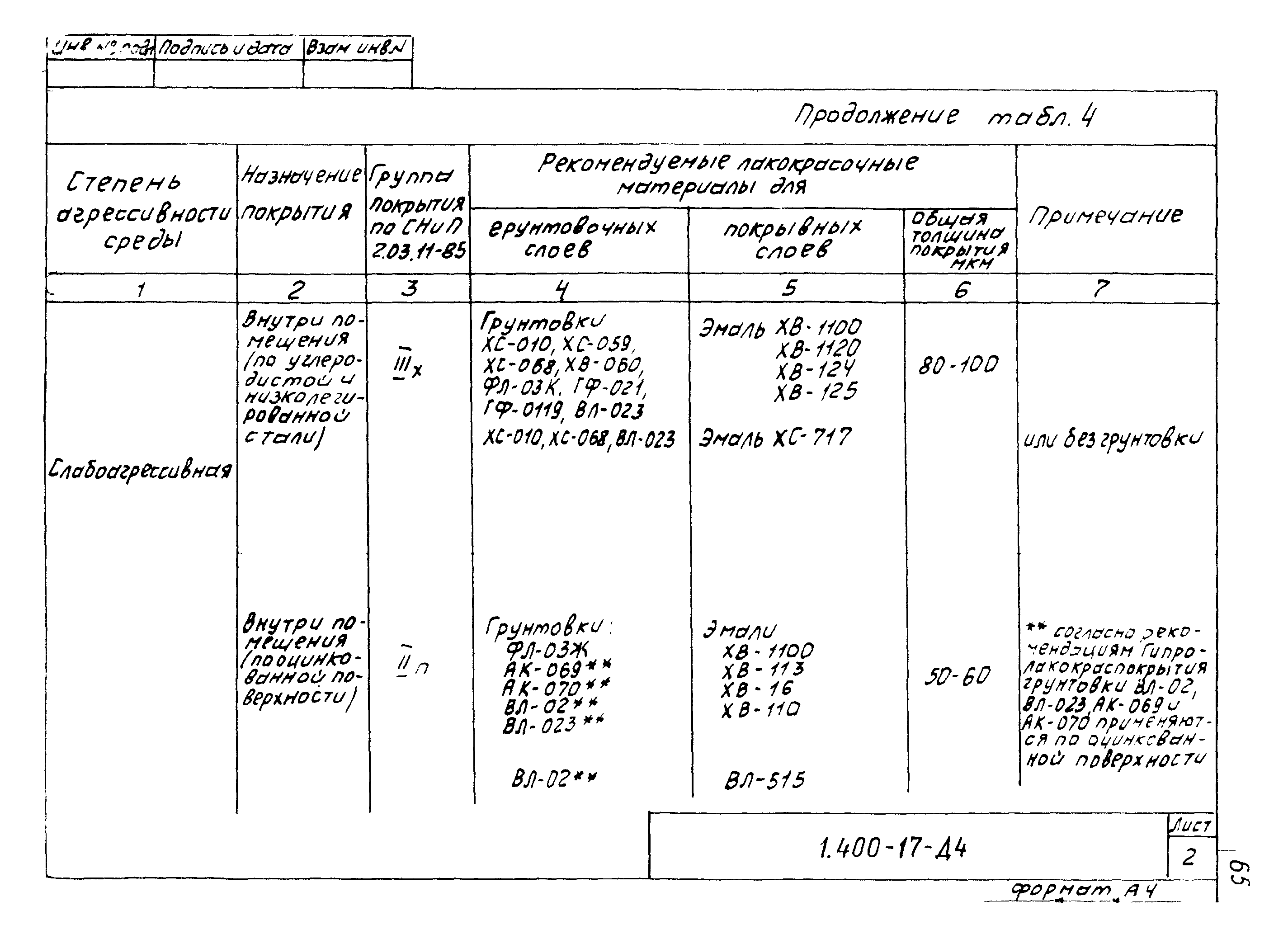 Серия 1.400-17