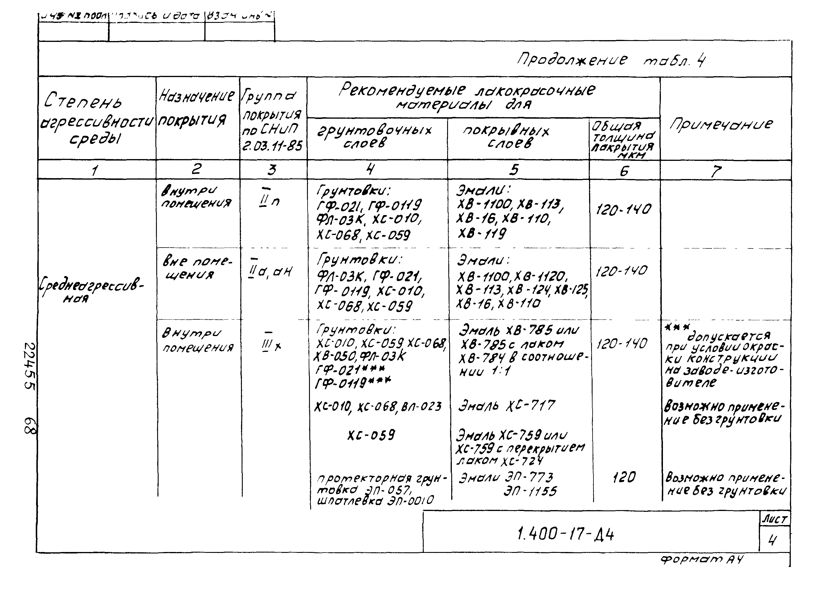 Серия 1.400-17